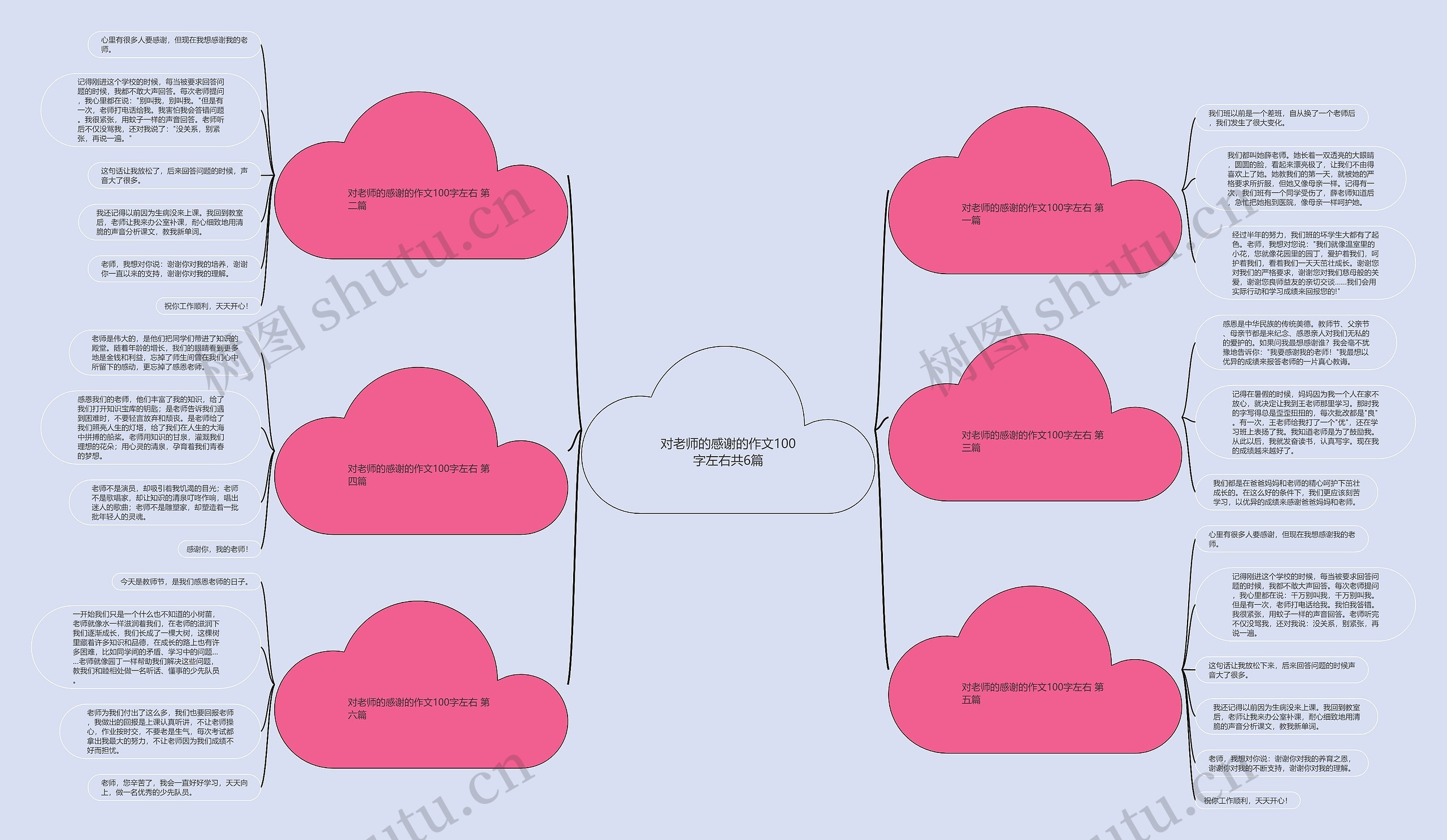 对老师的感谢的作文100字左右共6篇 对老师的感谢的作文100字左右共6篇