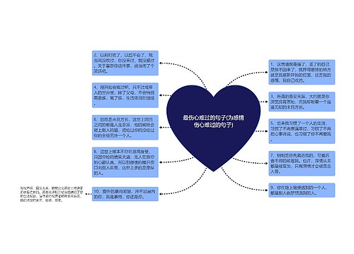 最伤心难过的句子(为感情伤心难过的句子)