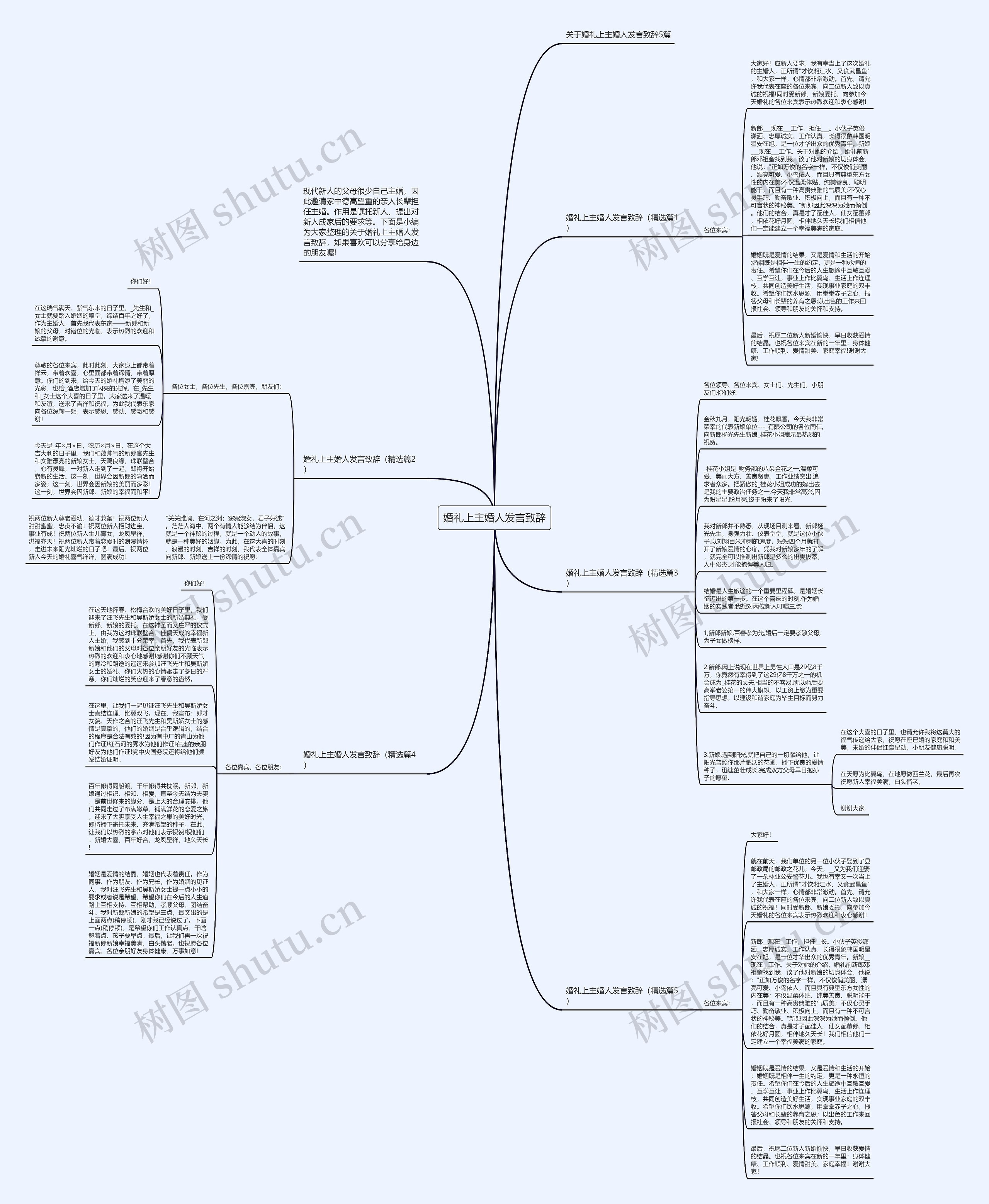 婚礼上主婚人发言致辞思维导图