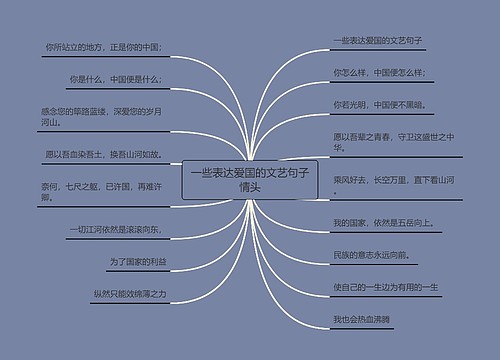 一些表达爱国的文艺句子情头