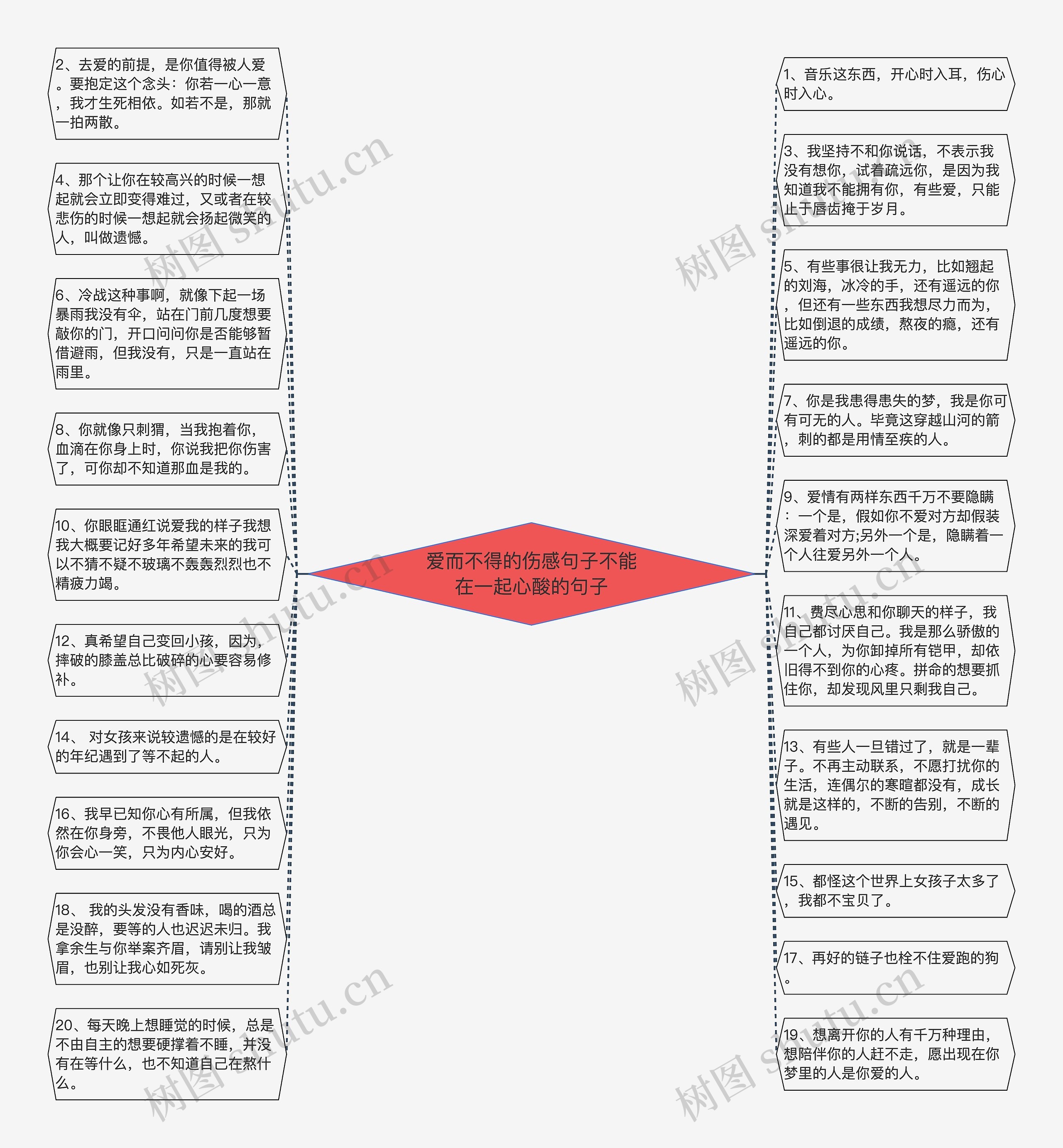 爱而不得的伤感句子不能在一起心酸的句子