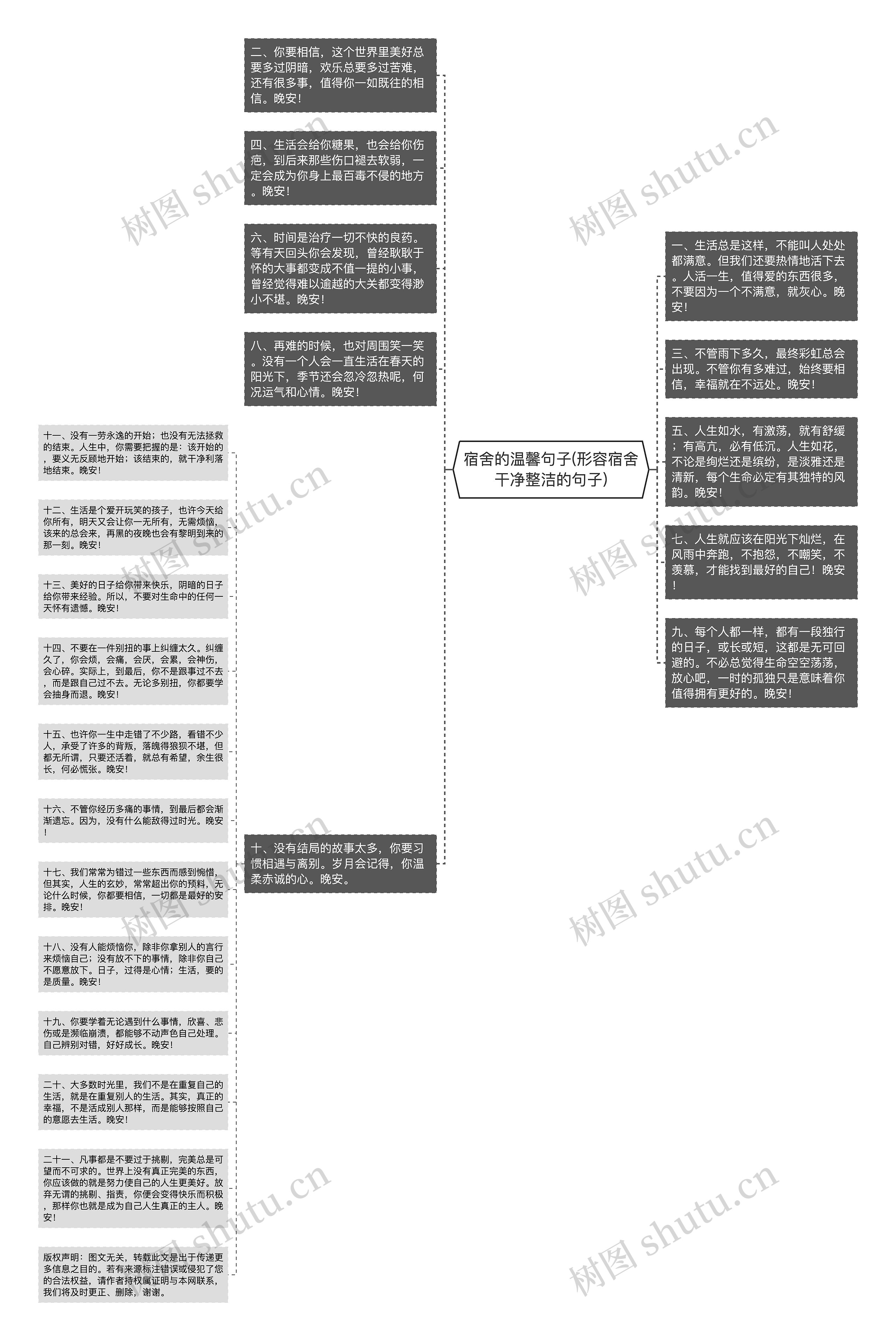 宿舍的温馨句子(形容宿舍干净整洁的句子)