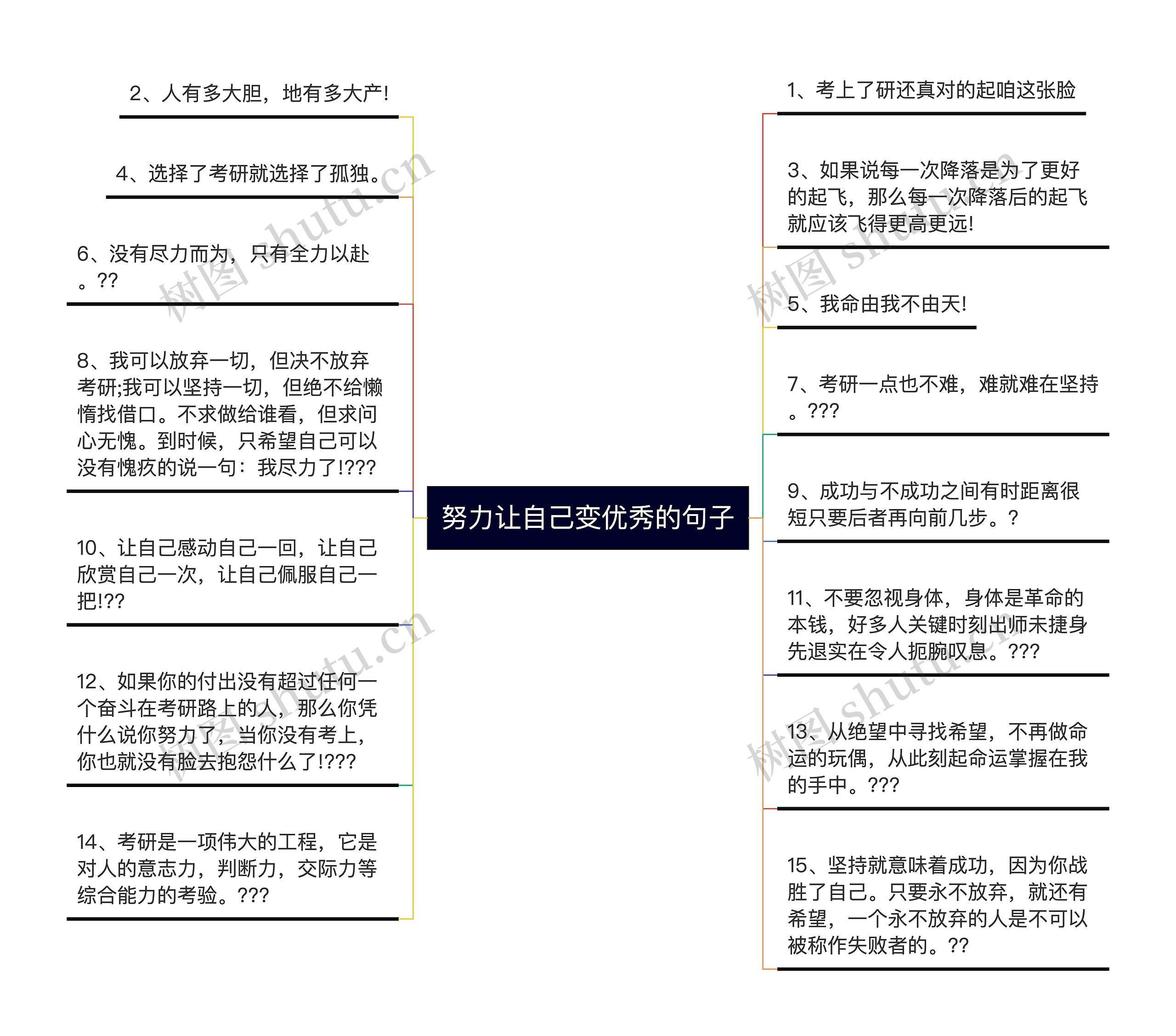 努力让自己变优秀的句子