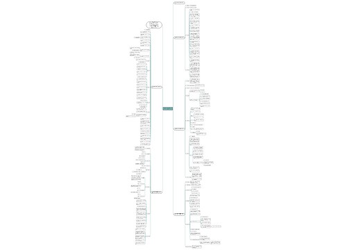 消防安全疏散工作预案最新