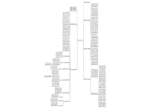 指南实践心得600字