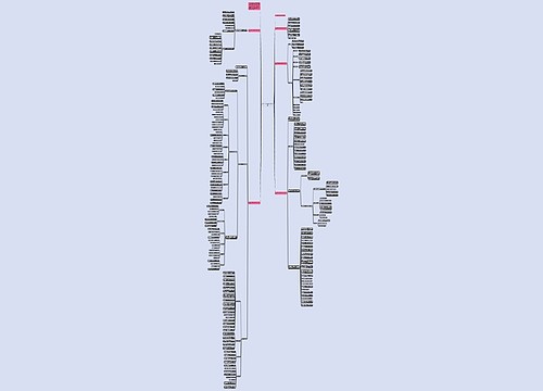 物业管理规章制度模板最新