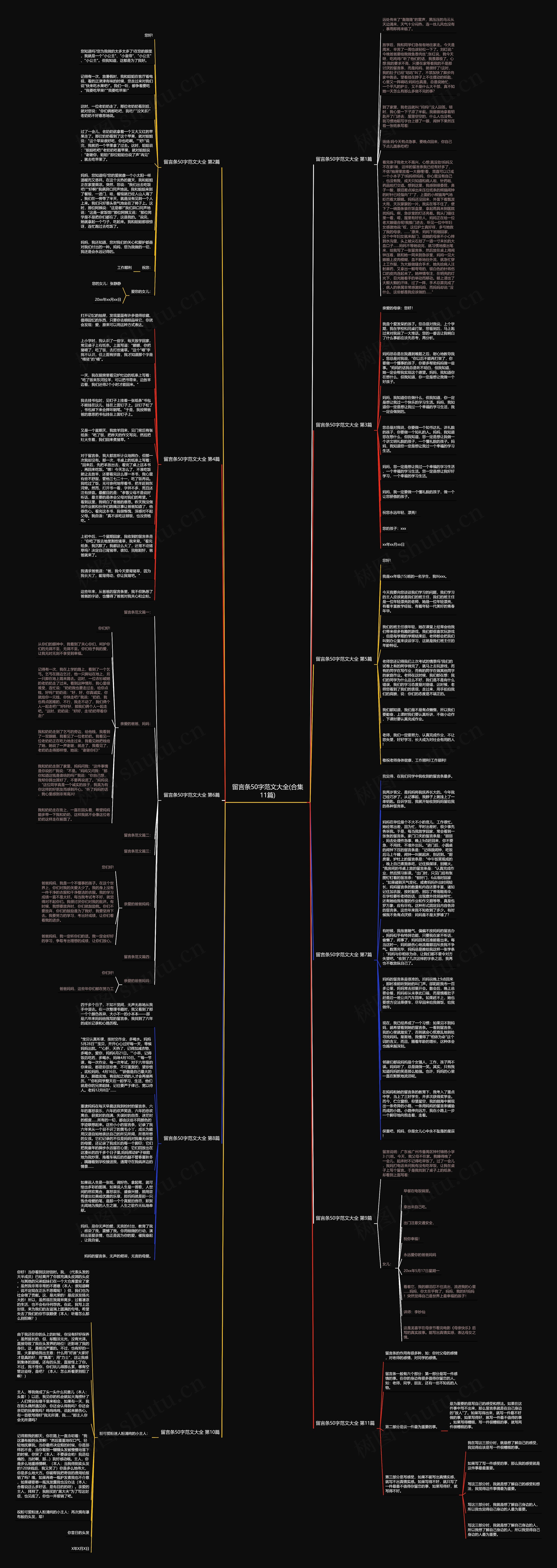 留言条50字范文大全(合集11篇)思维导图