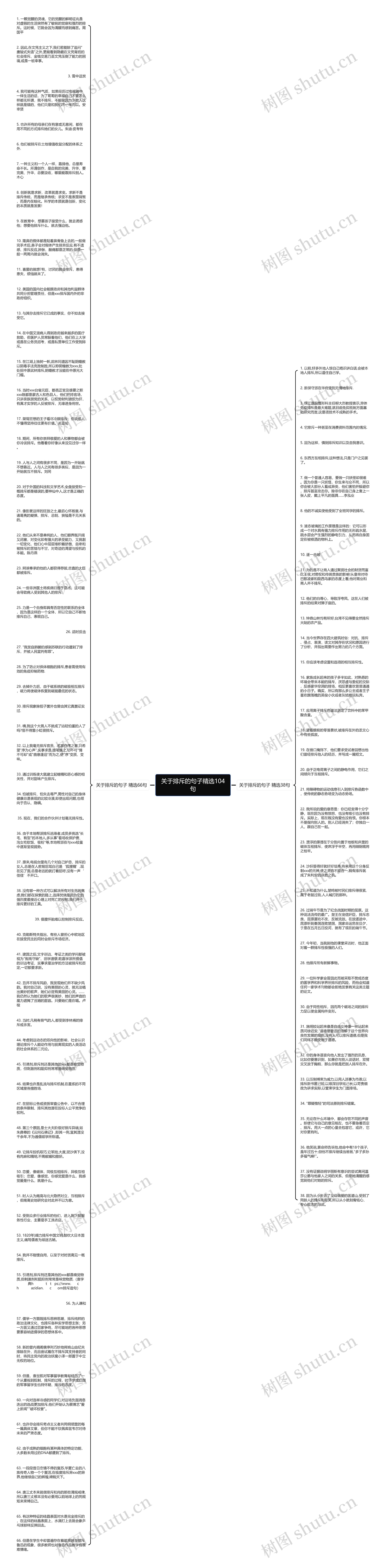 关于排斥的句子精选104句思维导图