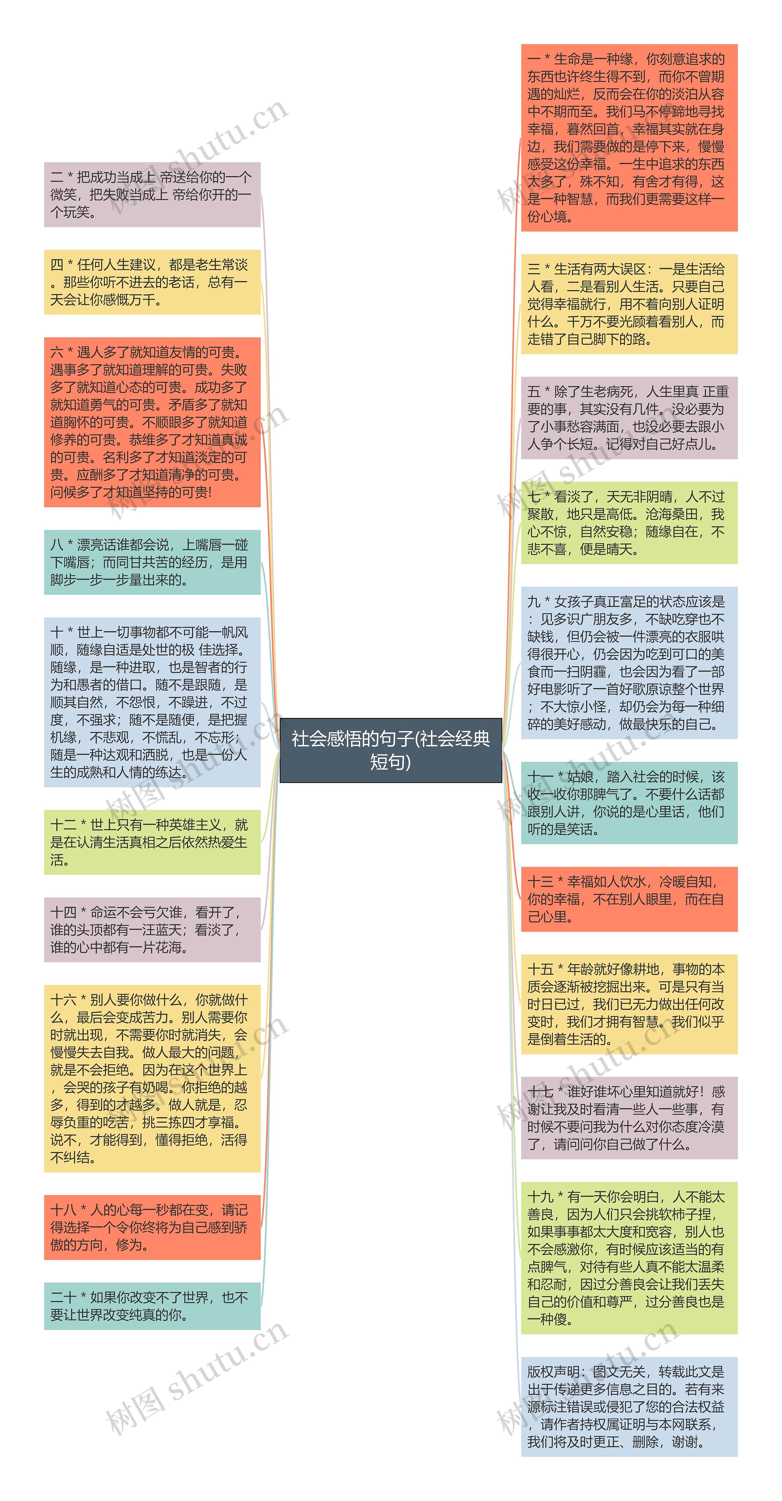 社会感悟的句子(社会经典短句)