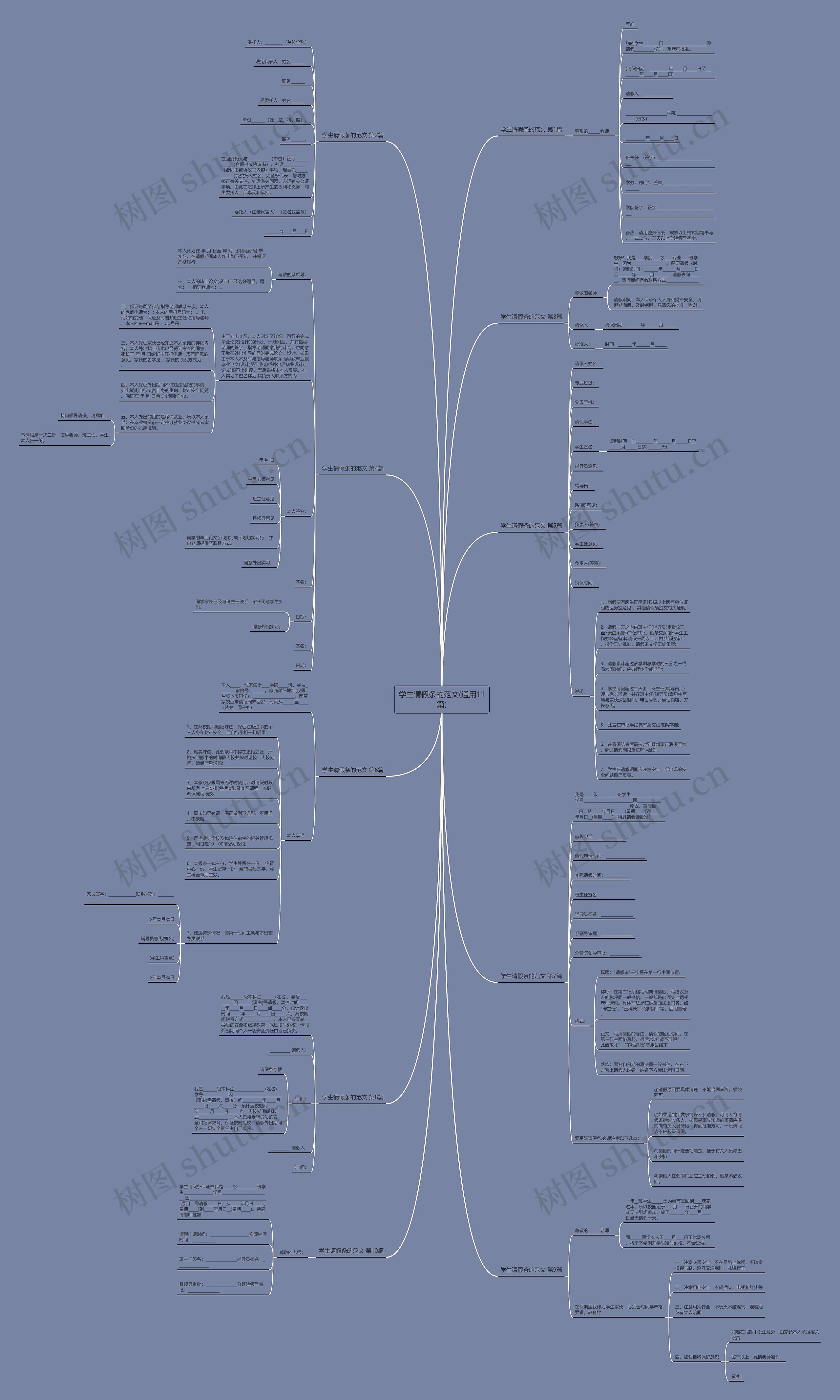学生请假条的范文(通用11篇)思维导图