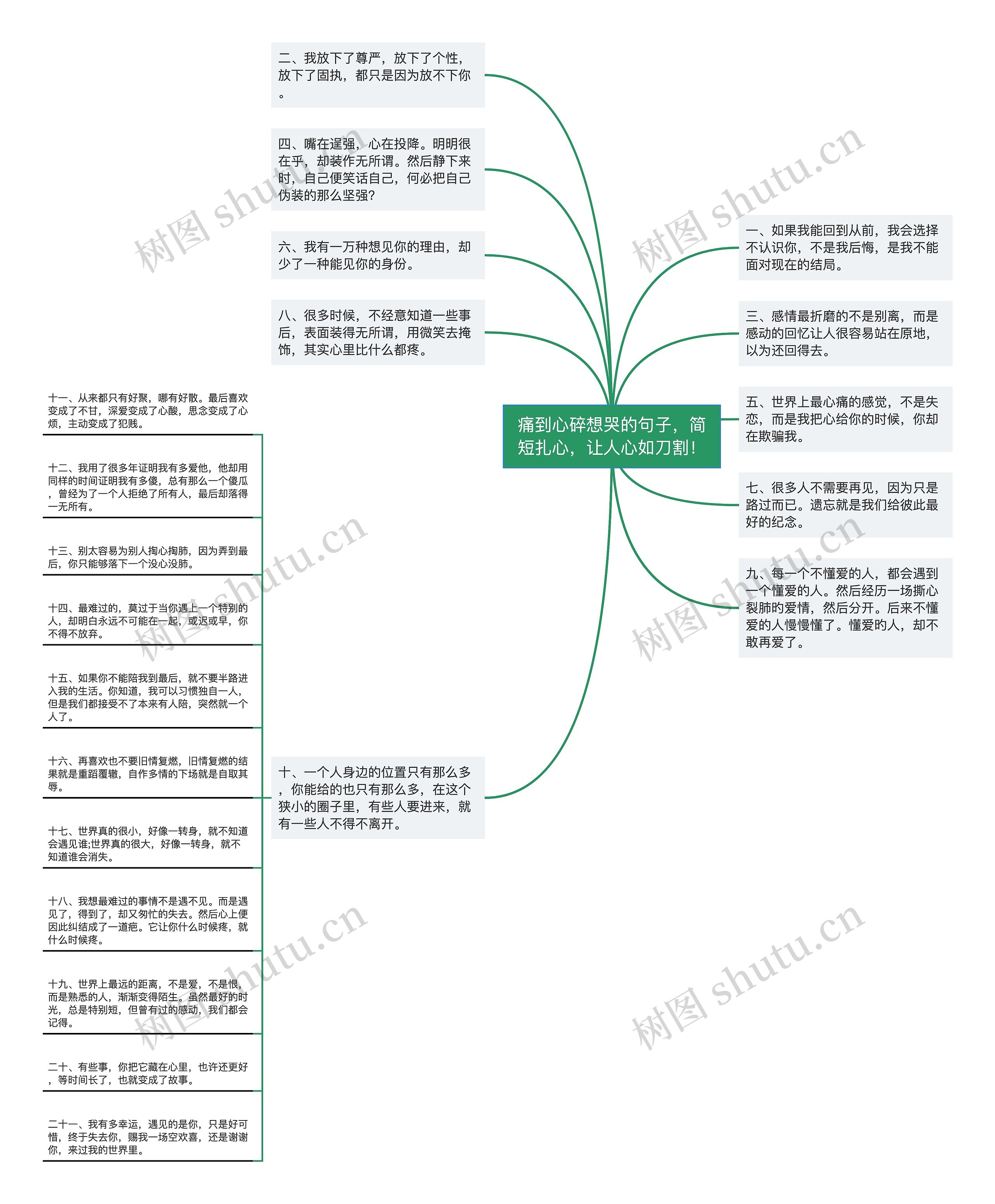 痛到心碎想哭的句子,简短扎心,让人心如刀割! 痛到心碎想哭的句子,简短扎心,让人心如刀割!