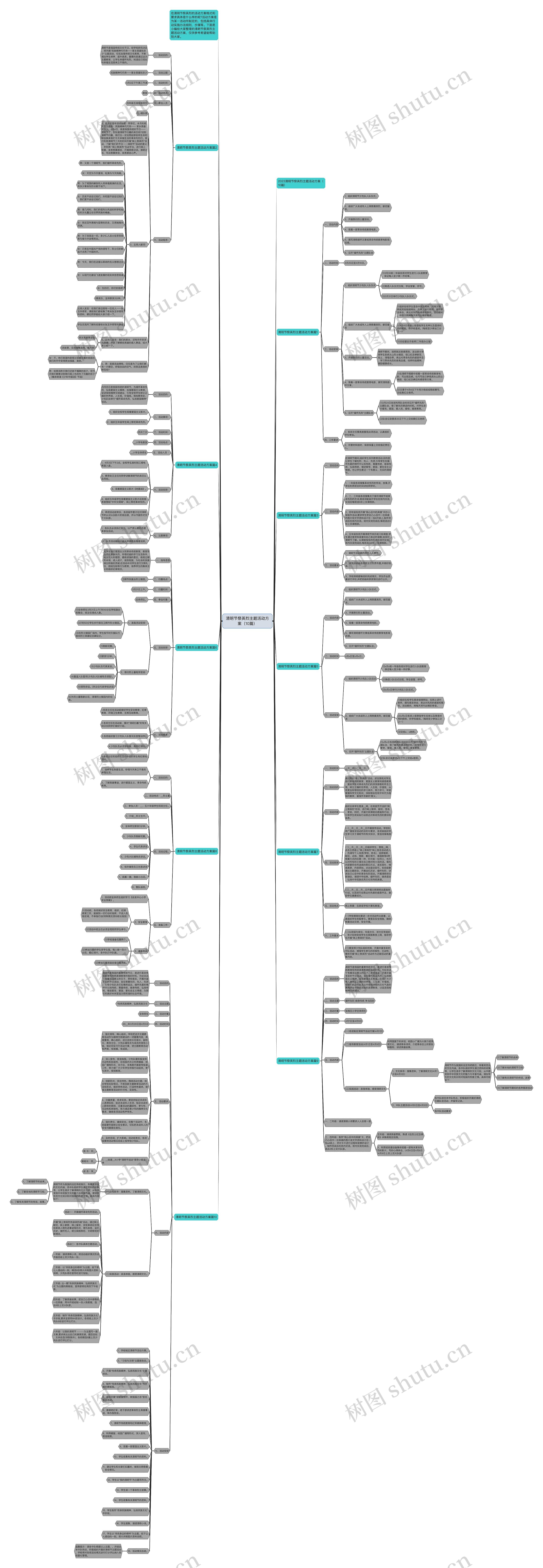 清明节祭英烈主题活动方案(10篇) 清明节祭英烈主题活动方案(10篇)