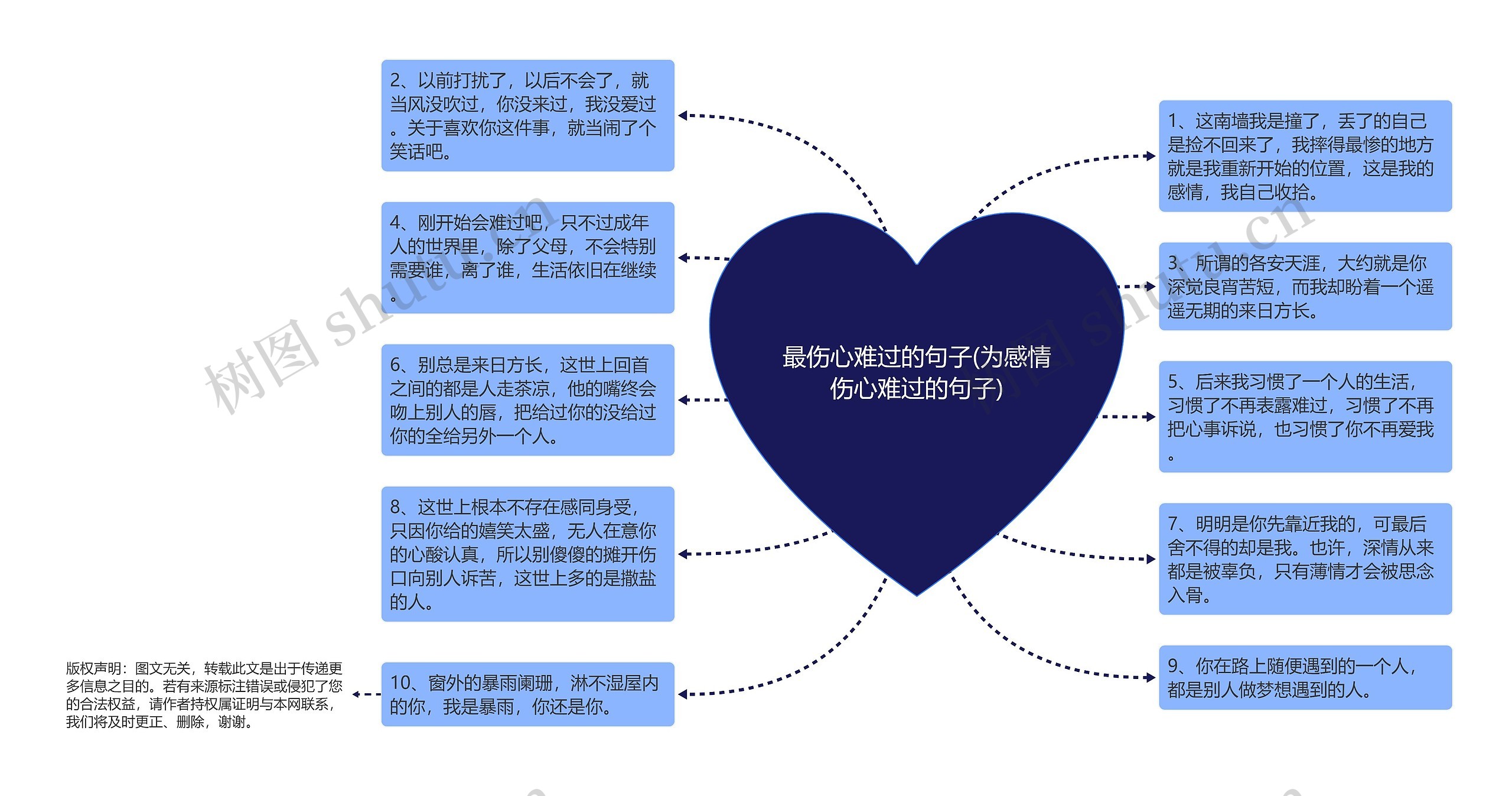 最伤心难过的句子(为感情伤心难过的句子)