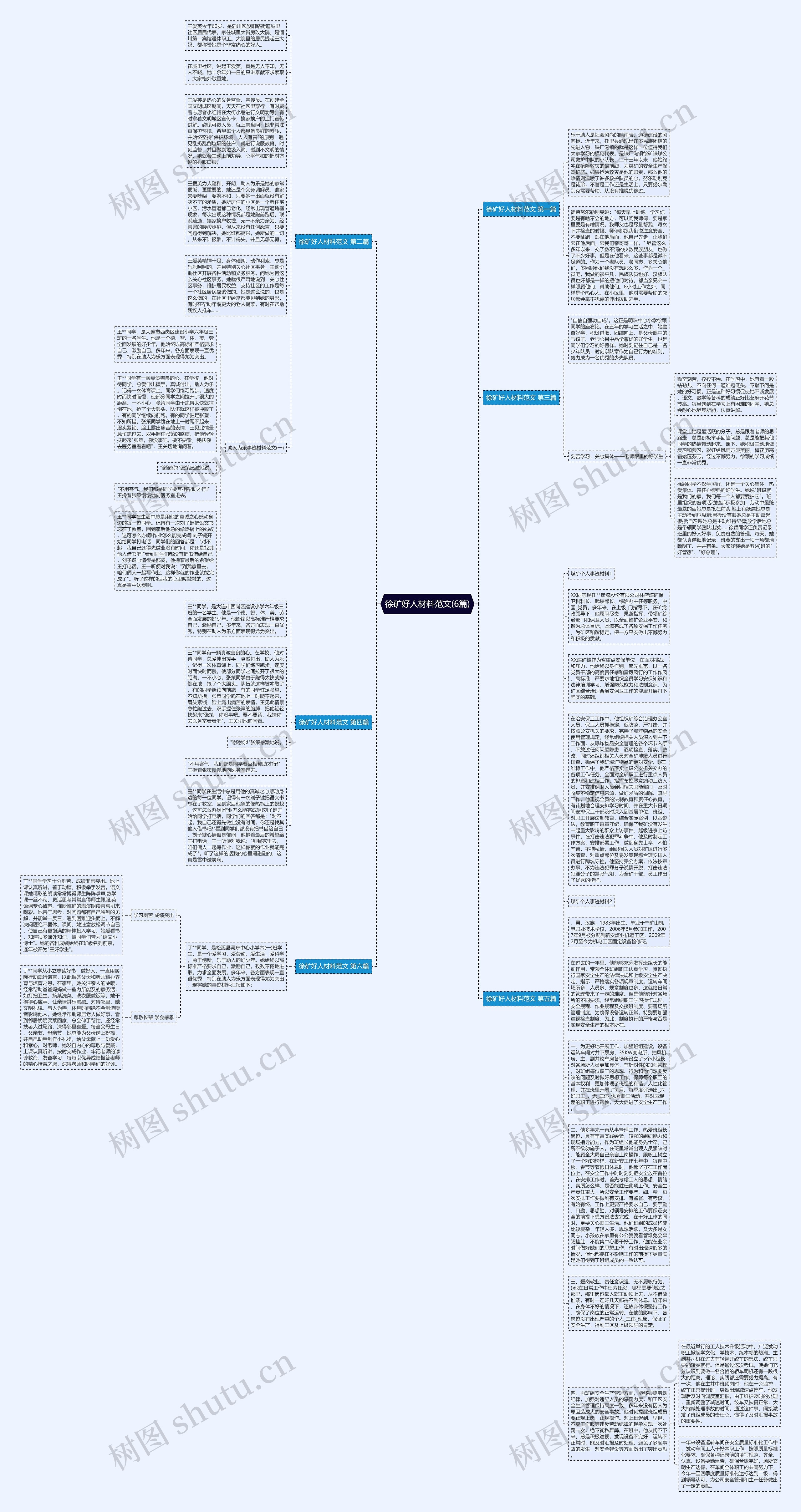 徐矿好人材料范文(6篇)思维导图