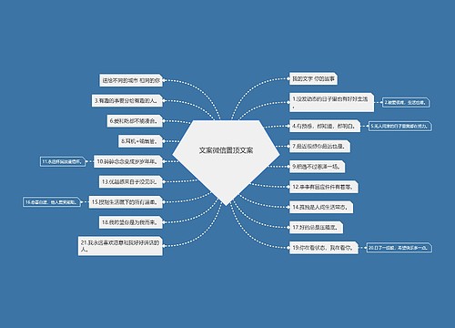 文案微信置顶文案