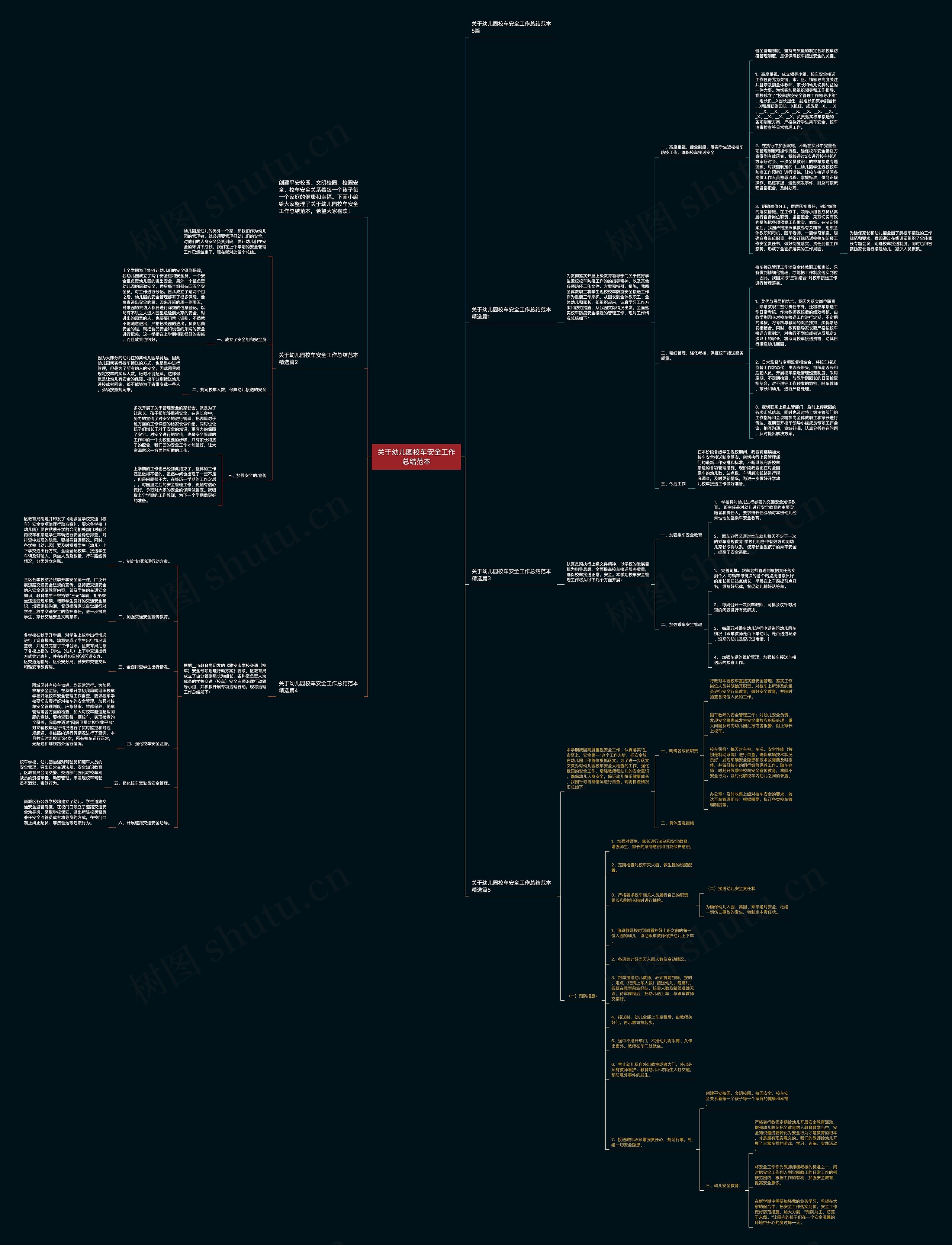 关于幼儿园校车安全工作总结范本思维导图