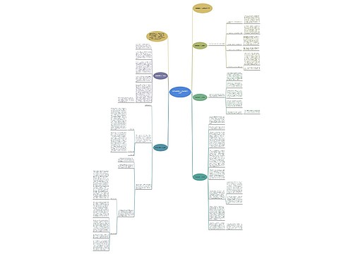 德能勤绩廉个人总结精选1000字