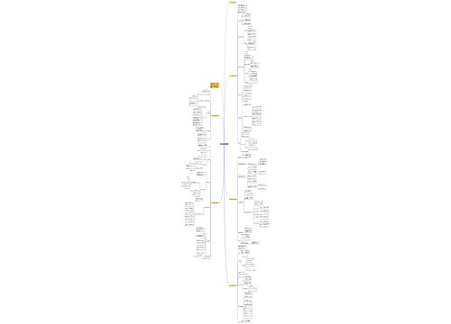 2023年的防震应急预案