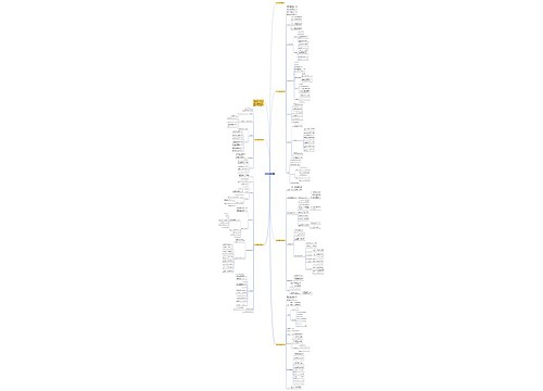 2023年的防震应急预案