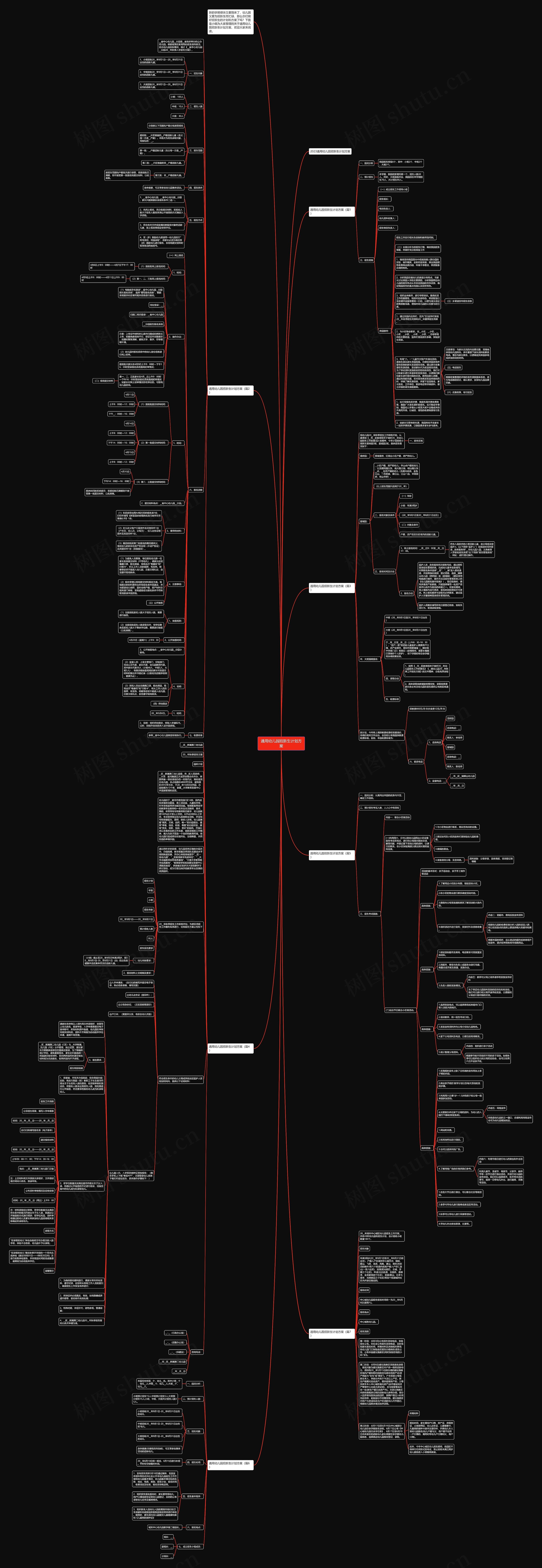 通用幼儿园招新生计划方案思维导图