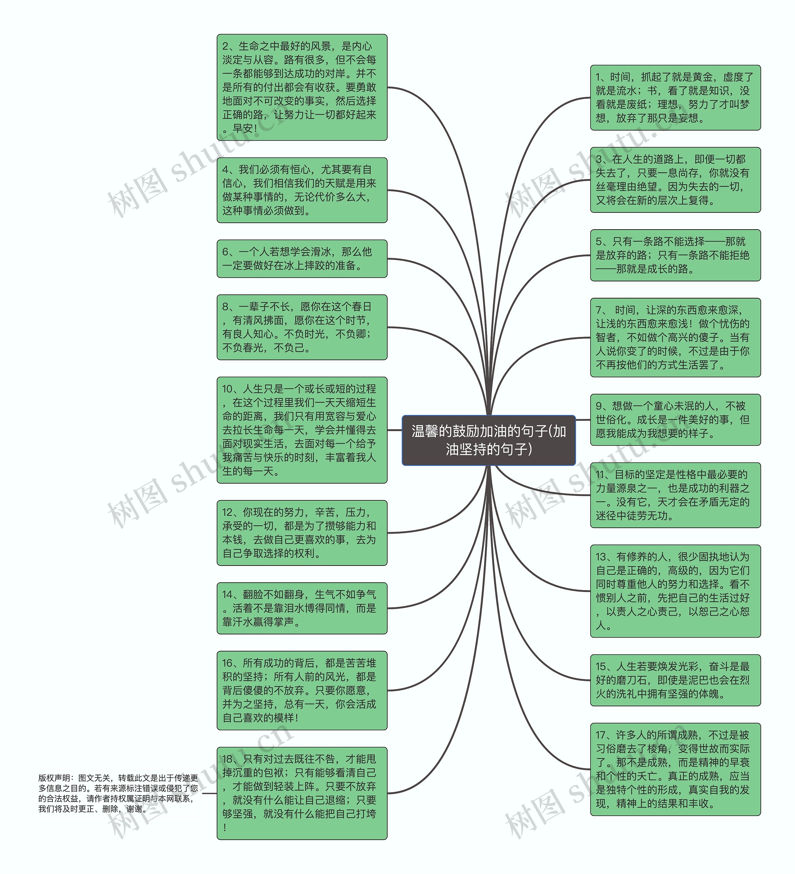 温馨的鼓励加油的句子(加油坚持的句子)