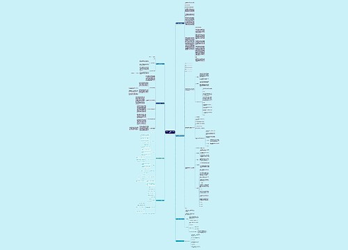 软件设计思路模板范文优选8篇 软件设计思路模板范文优选8篇