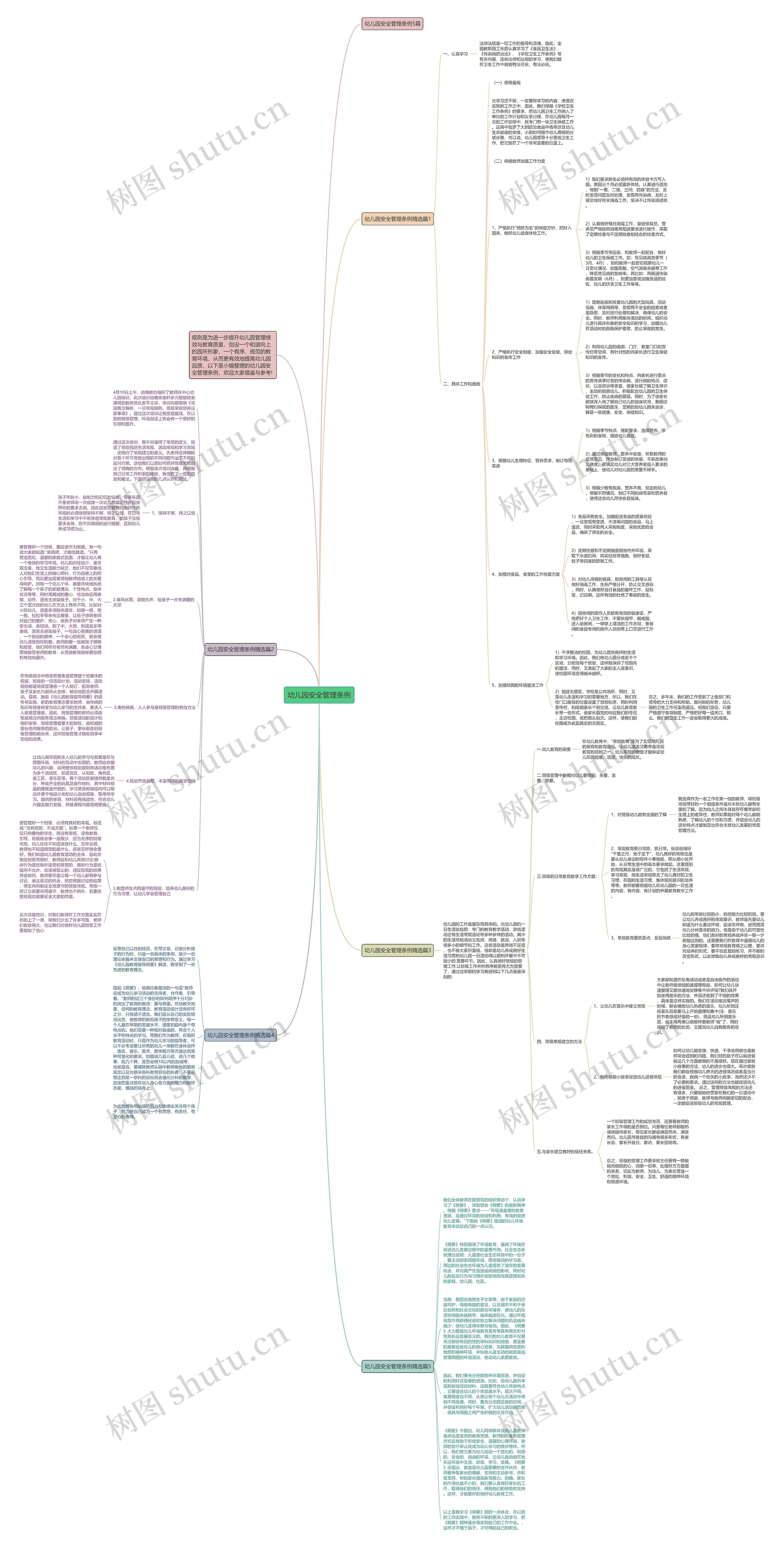 幼儿园安全管理条例思维导图