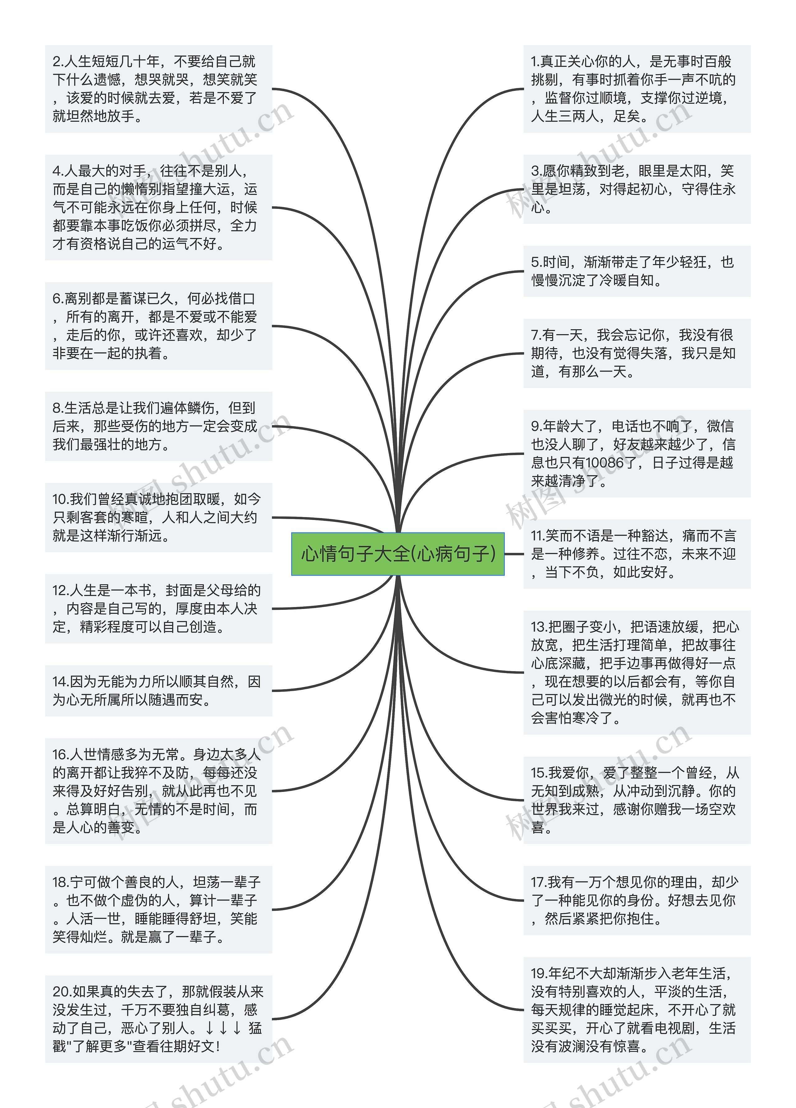 心情句子大全(心病句子)