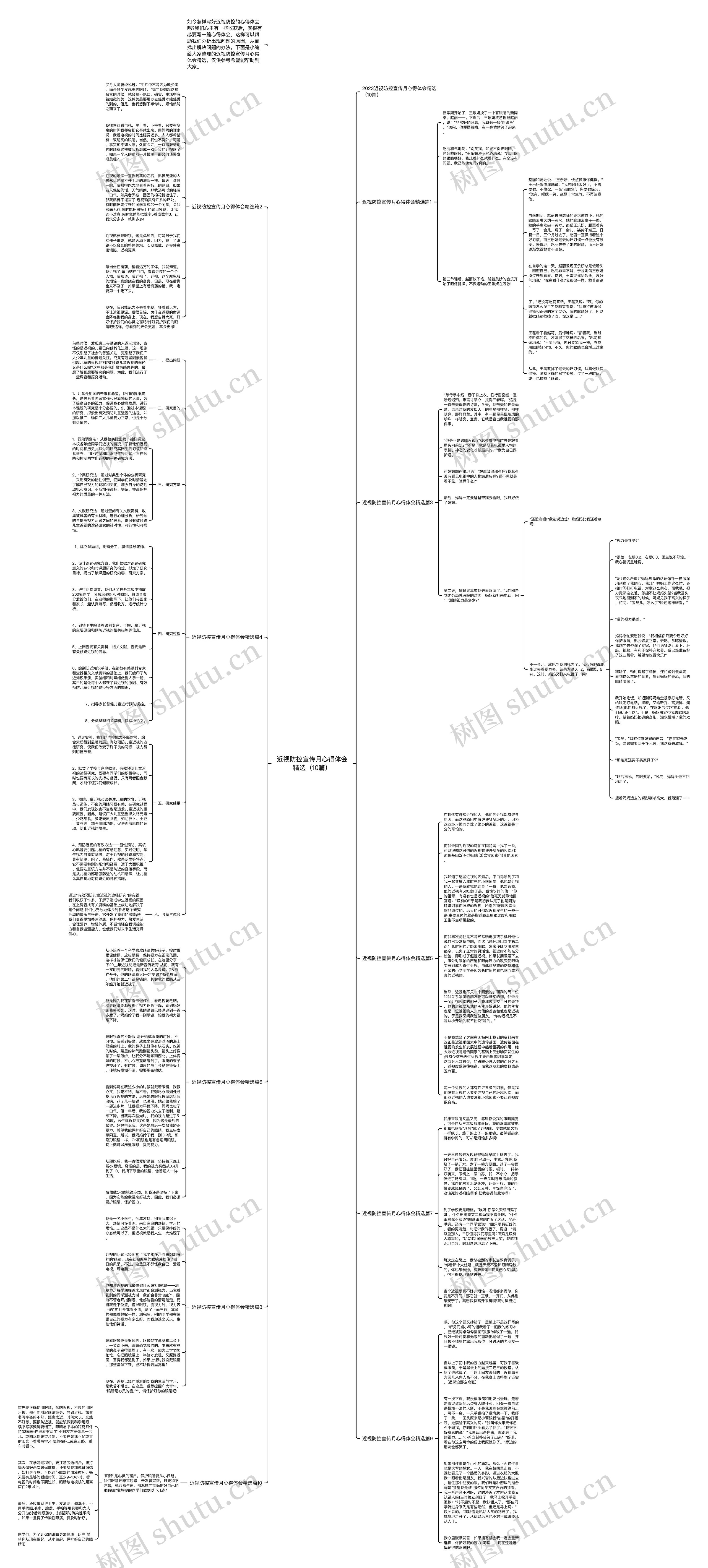 近视防控宣传月心得体会精选（10篇）