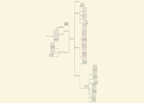 2022年最新监理单位年终工作总结