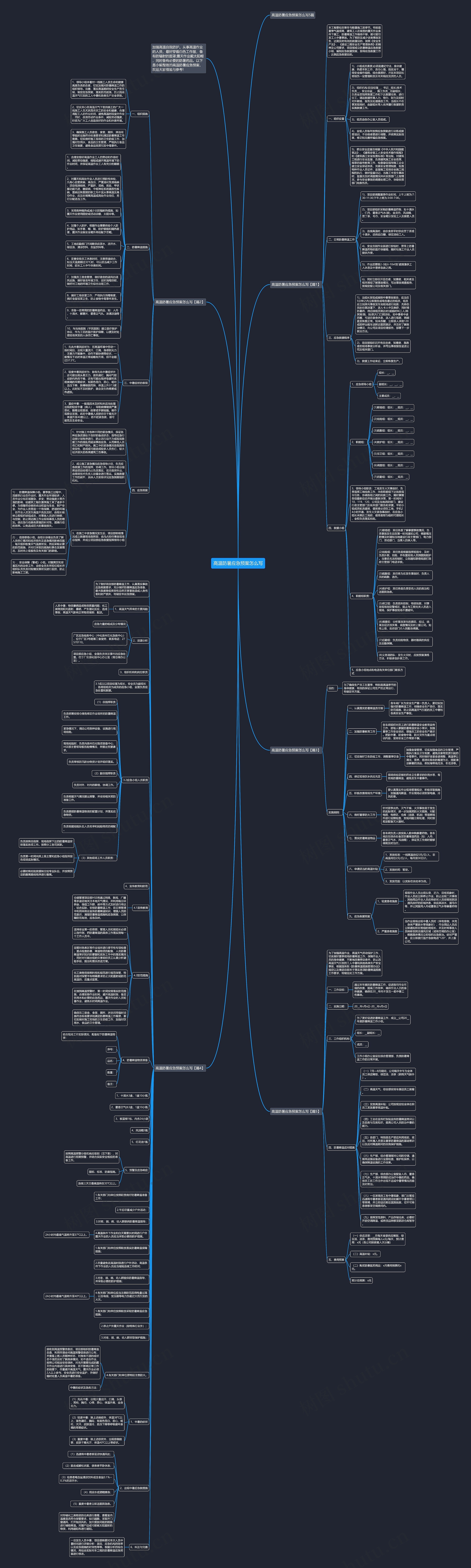 高温防暑应急预案怎么写思维导图