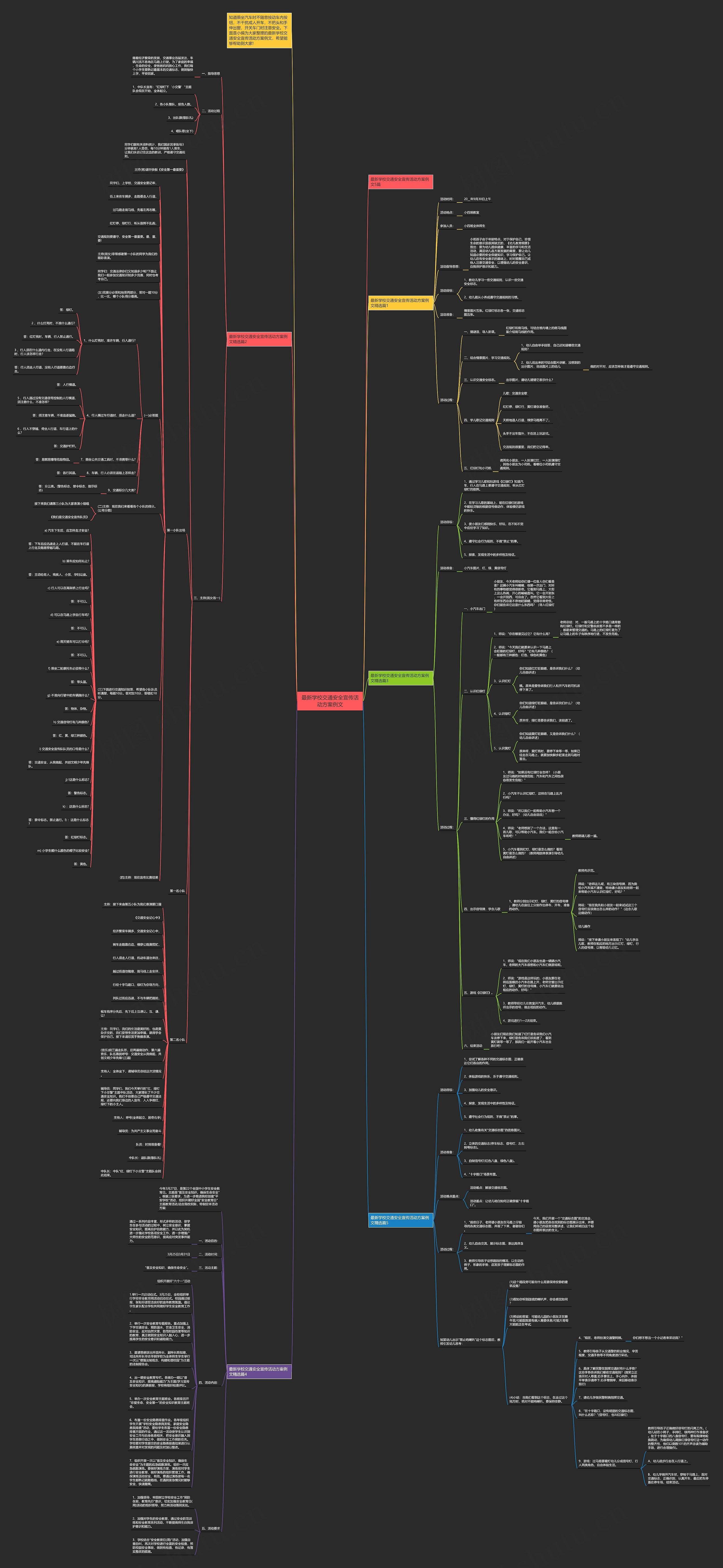 最新学校交通安全宣传活动方案例文思维导图