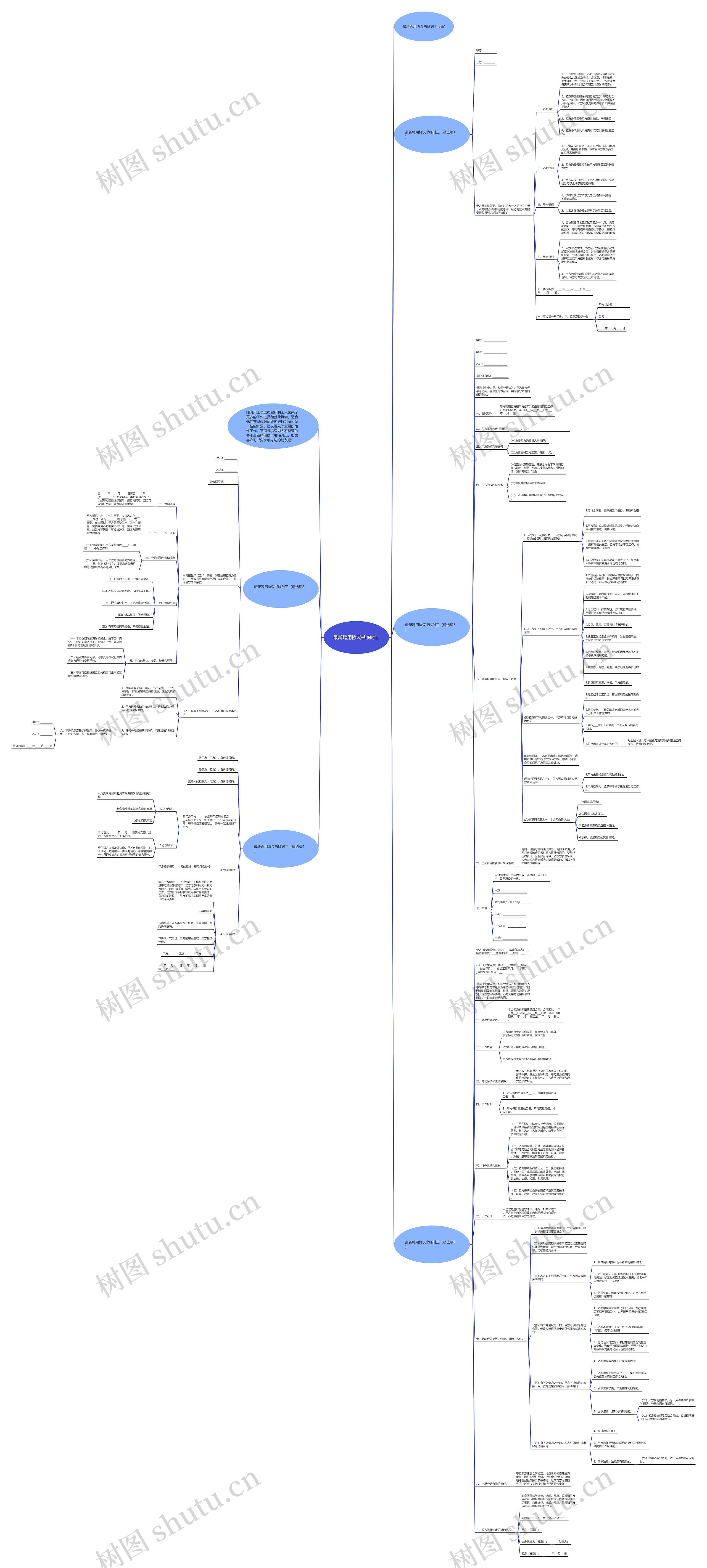 最新聘用协议书临时工思维导图