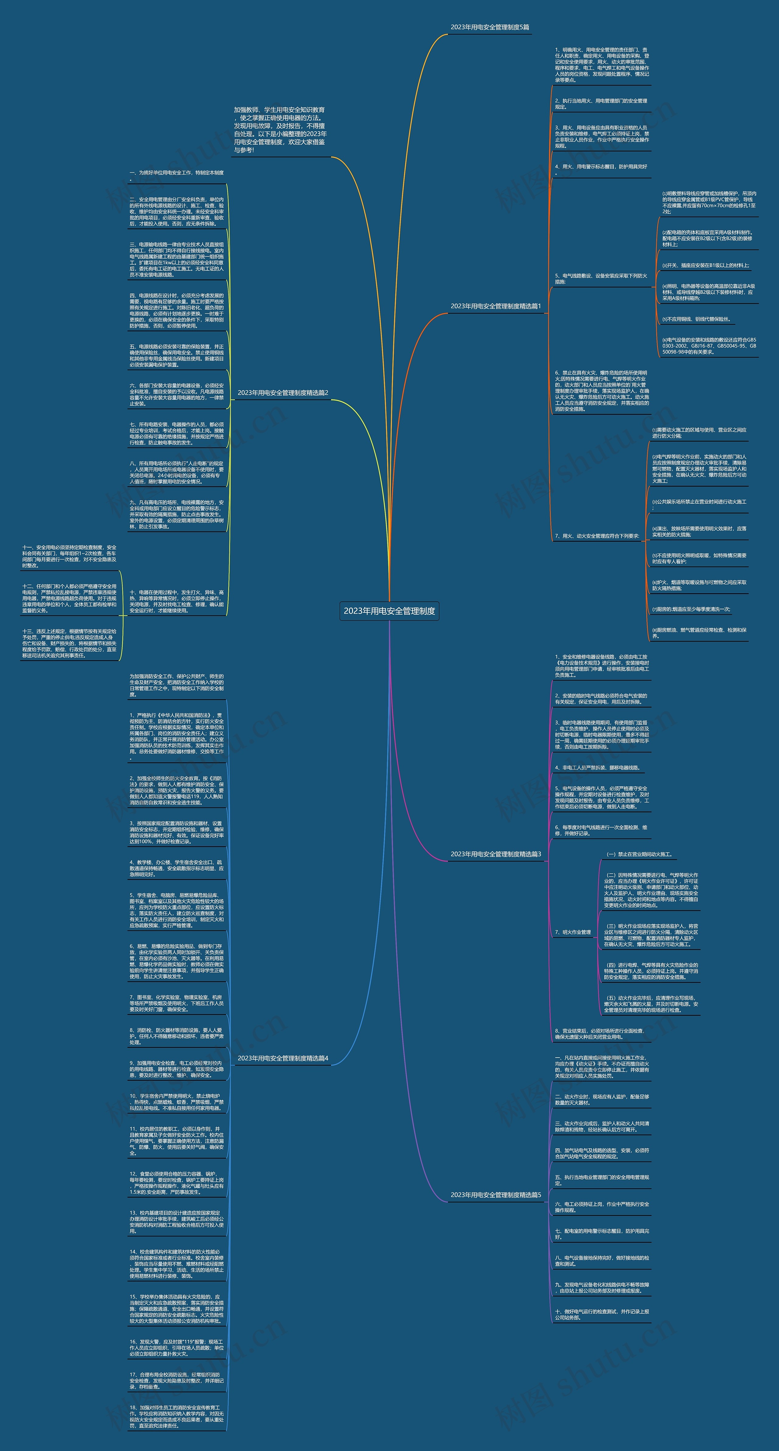2023年用电安全管理制度思维导图