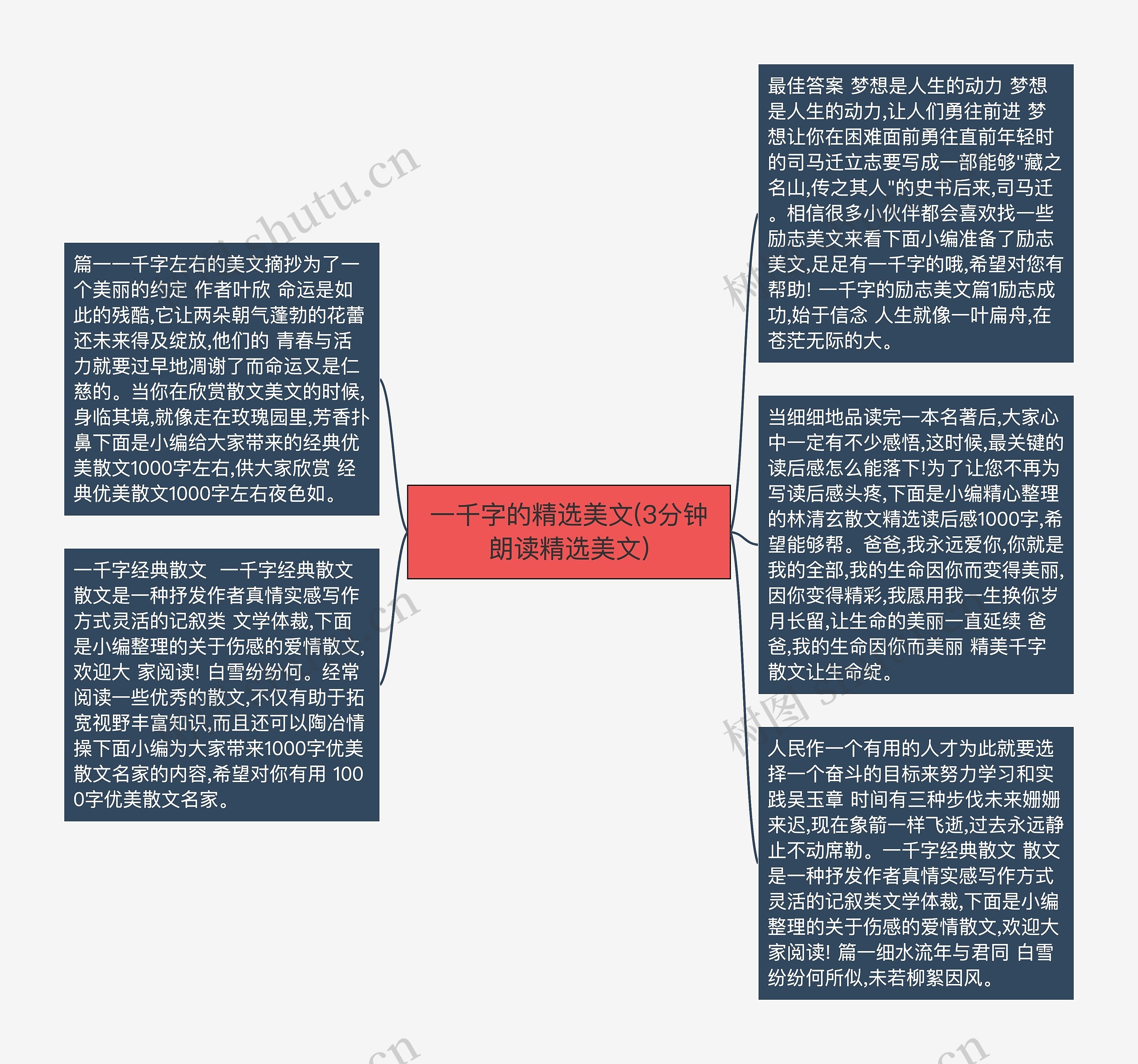 一千字的精选美文(3分钟朗读精选美文)