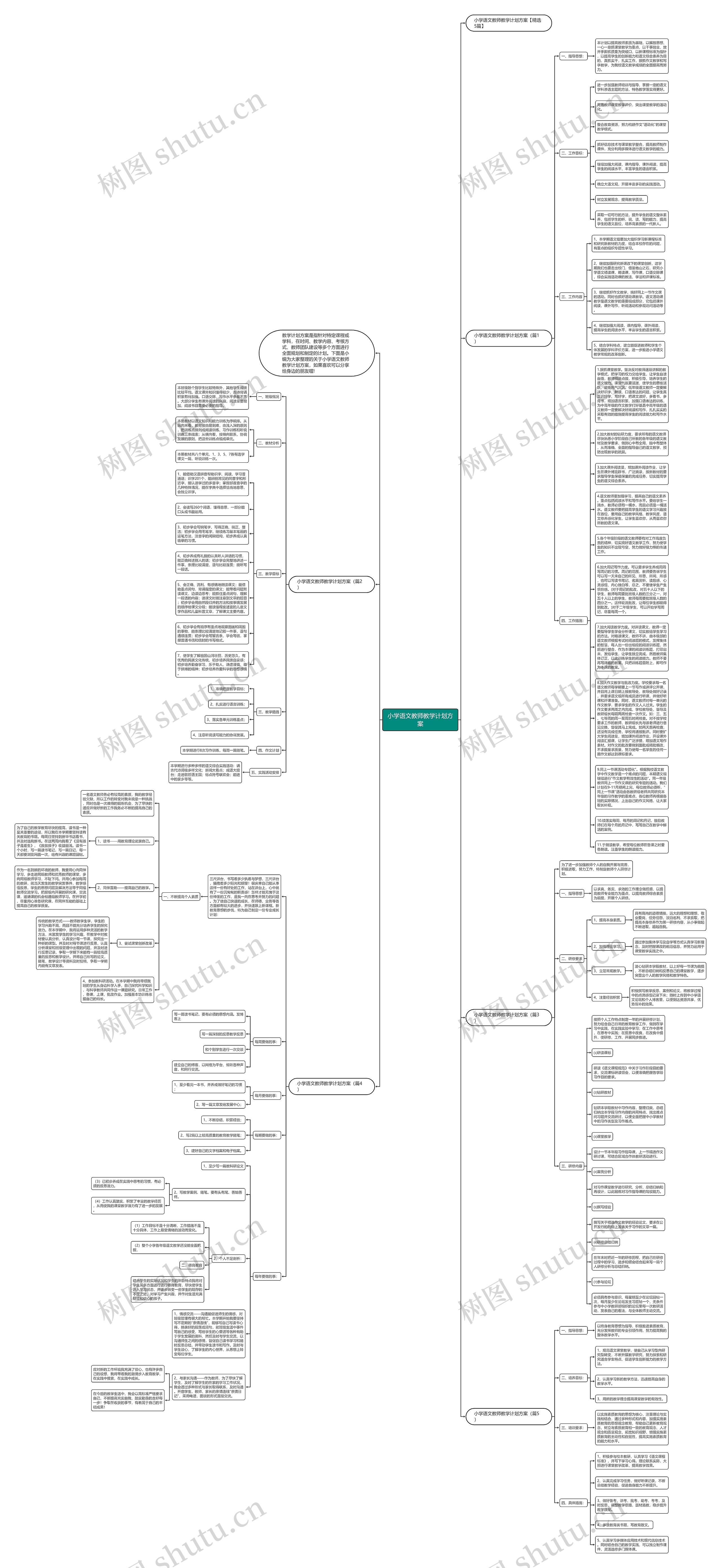 小学语文教师教学计划方案思维导图