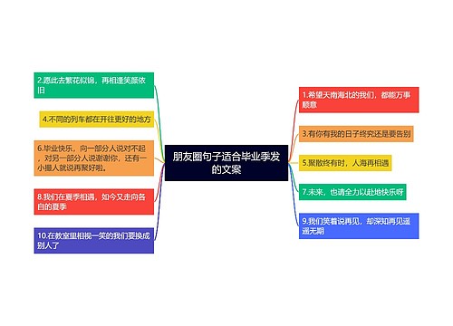 朋友圈句子适合毕业季发的文案