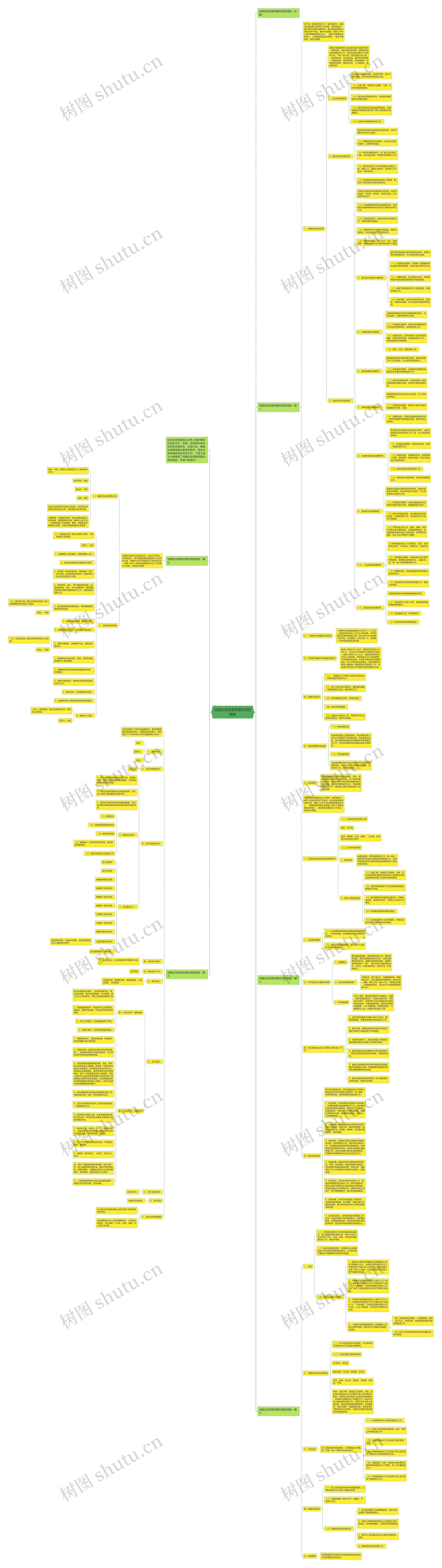 地震应急预案预警和预防措施思维导图高清图 地震应急预案预警和预防措施思维导图
