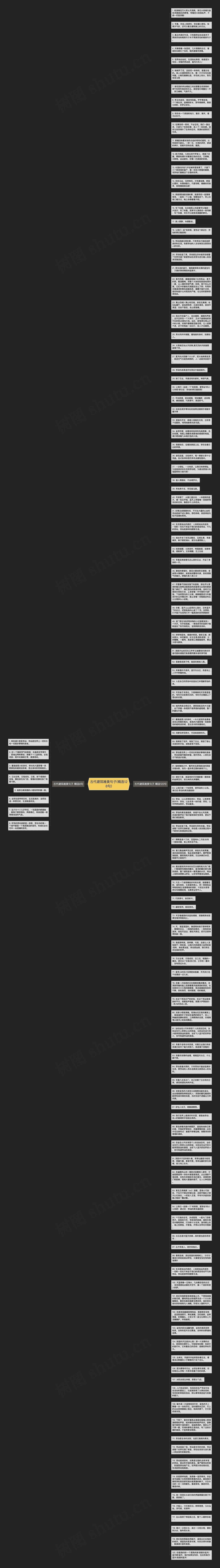 古代建筑唯美句子(精选128句)思维导图