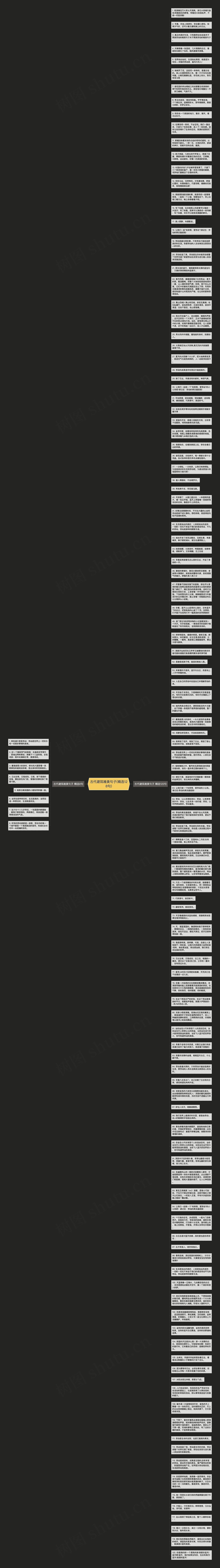 古代建筑唯美句子(精选128句)思维导图高清图 古代建筑唯美句子(精选128句)思维导图