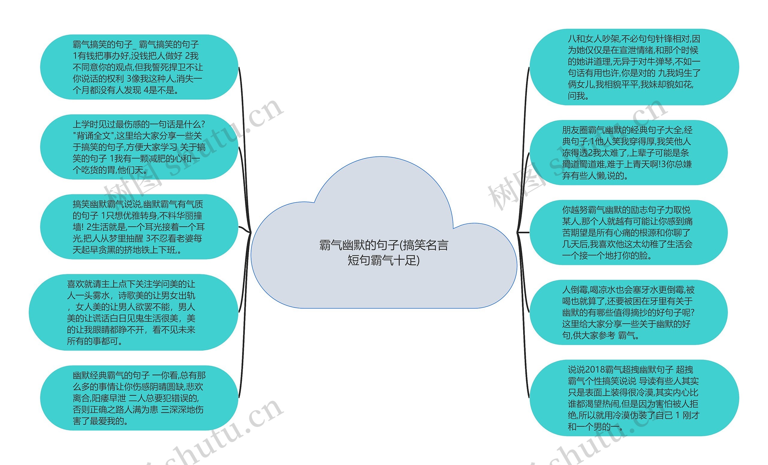 霸气幽默的句子(搞笑名言短句霸气十足)思维导图