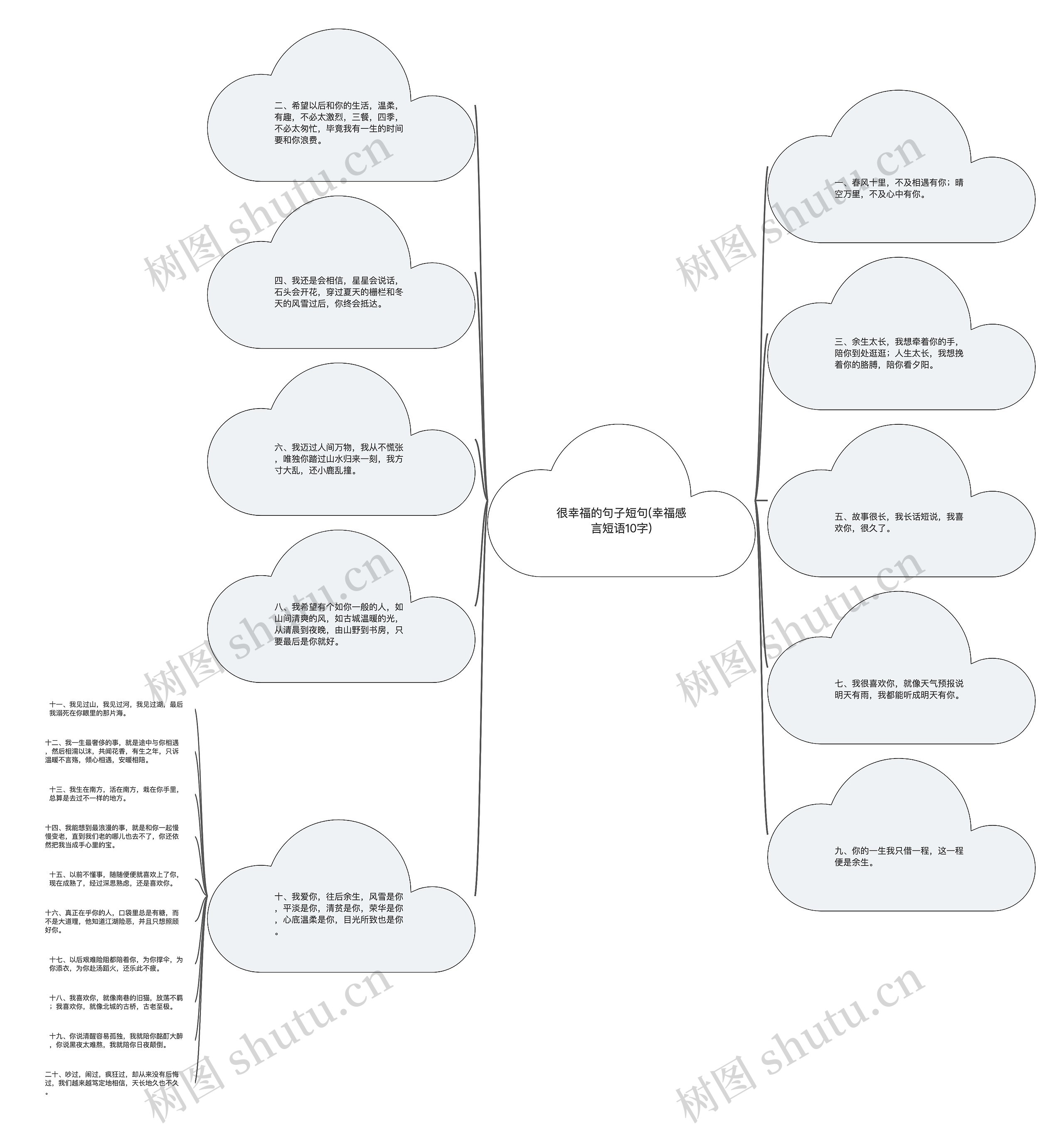 很幸福的句子短句(幸福感言短语10字) 很幸福的句子短句(幸福感言短语10字)