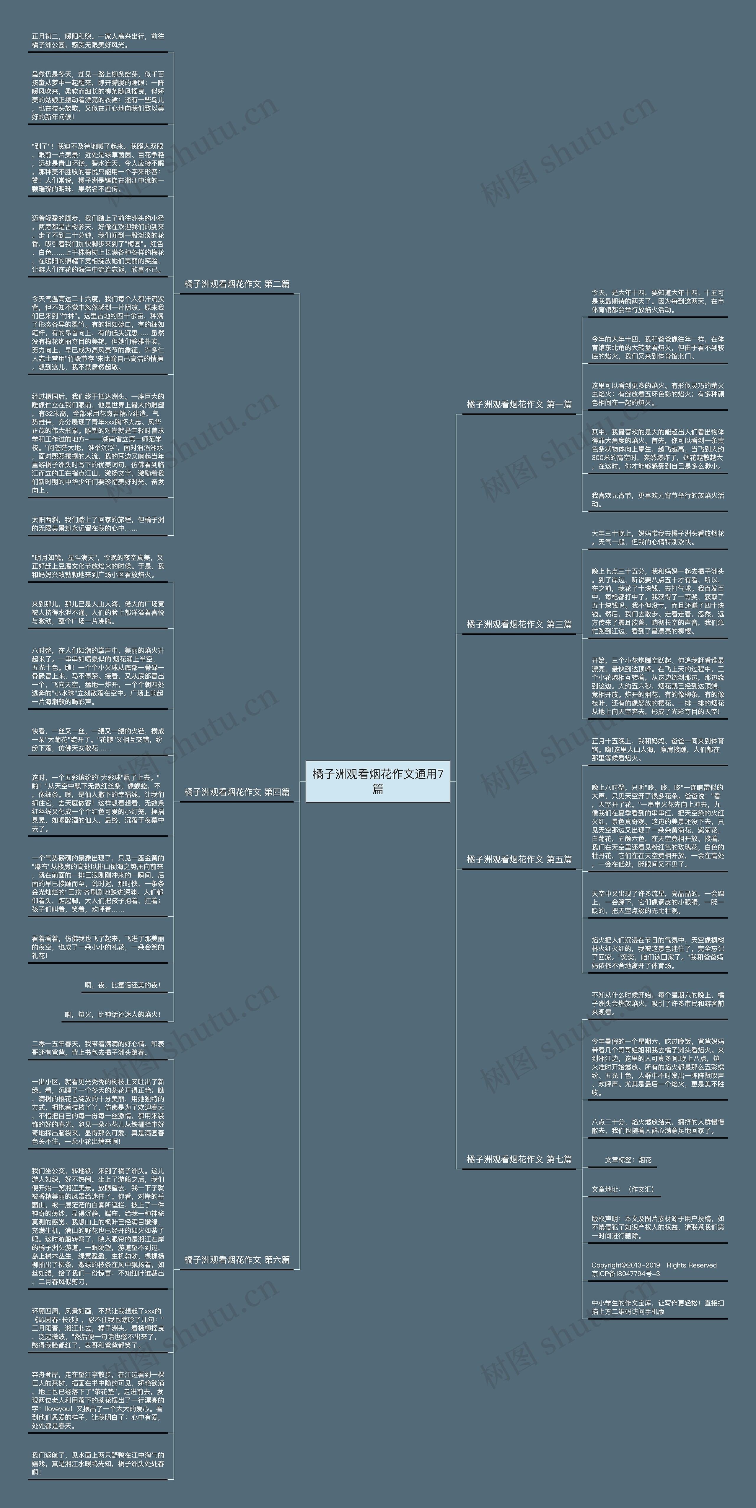 橘子洲观看烟花作文通用7篇思维导图