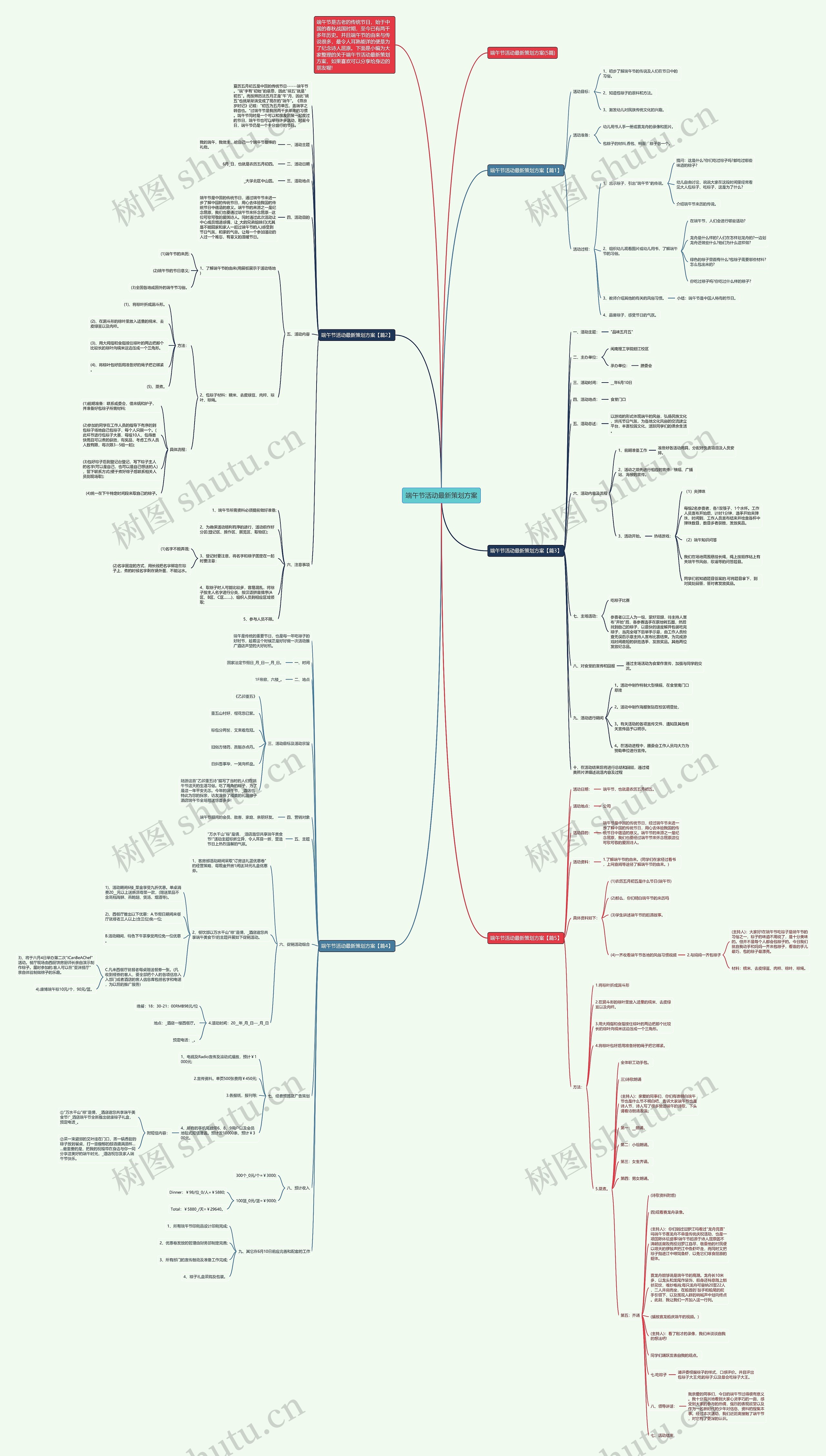 端午节活动最新策划方案思维导图