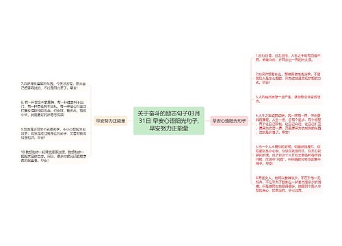 关于奋斗的励志句子03月31日 早安心语阳光句子,早安努力正能量