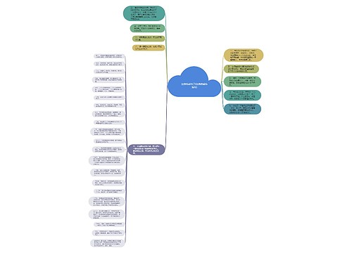 经典情感句子(经典的爱情短句) 经典情感句子(经典的爱情短句)