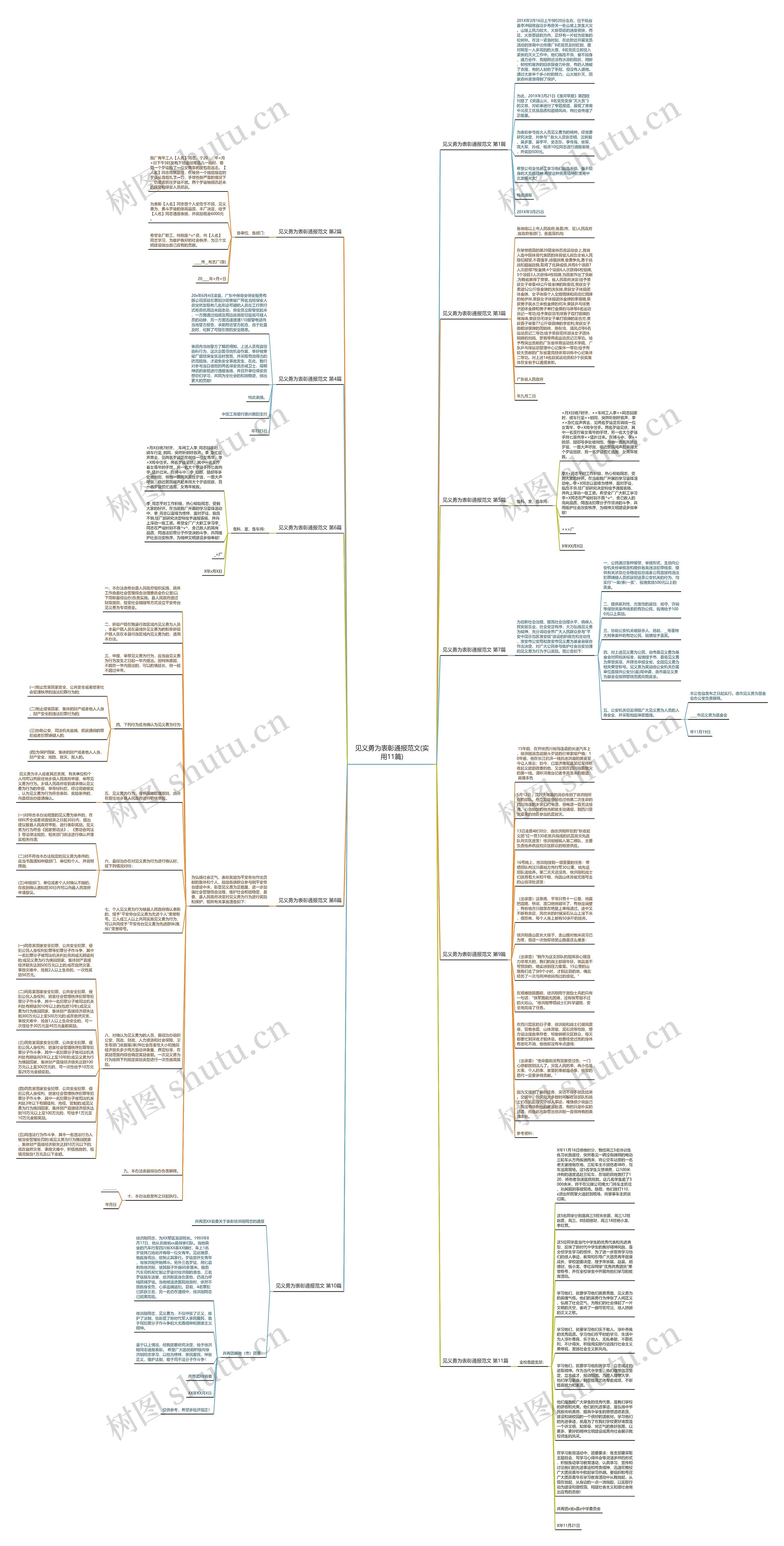 见义勇为表彰通报范文(实用11篇) 见义勇为表彰通报范文(实用11篇)