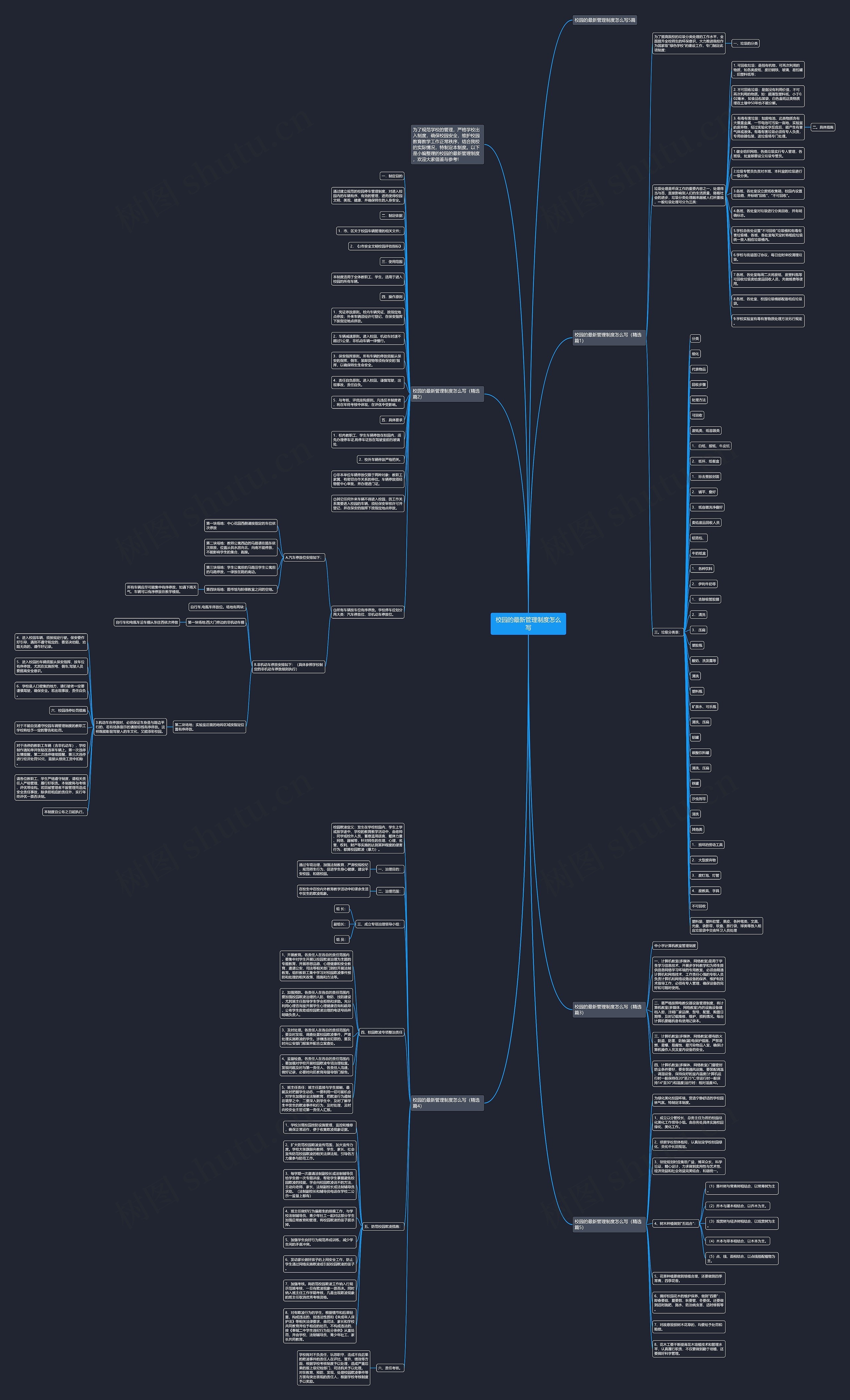 校园的最新管理制度怎么写思维导图