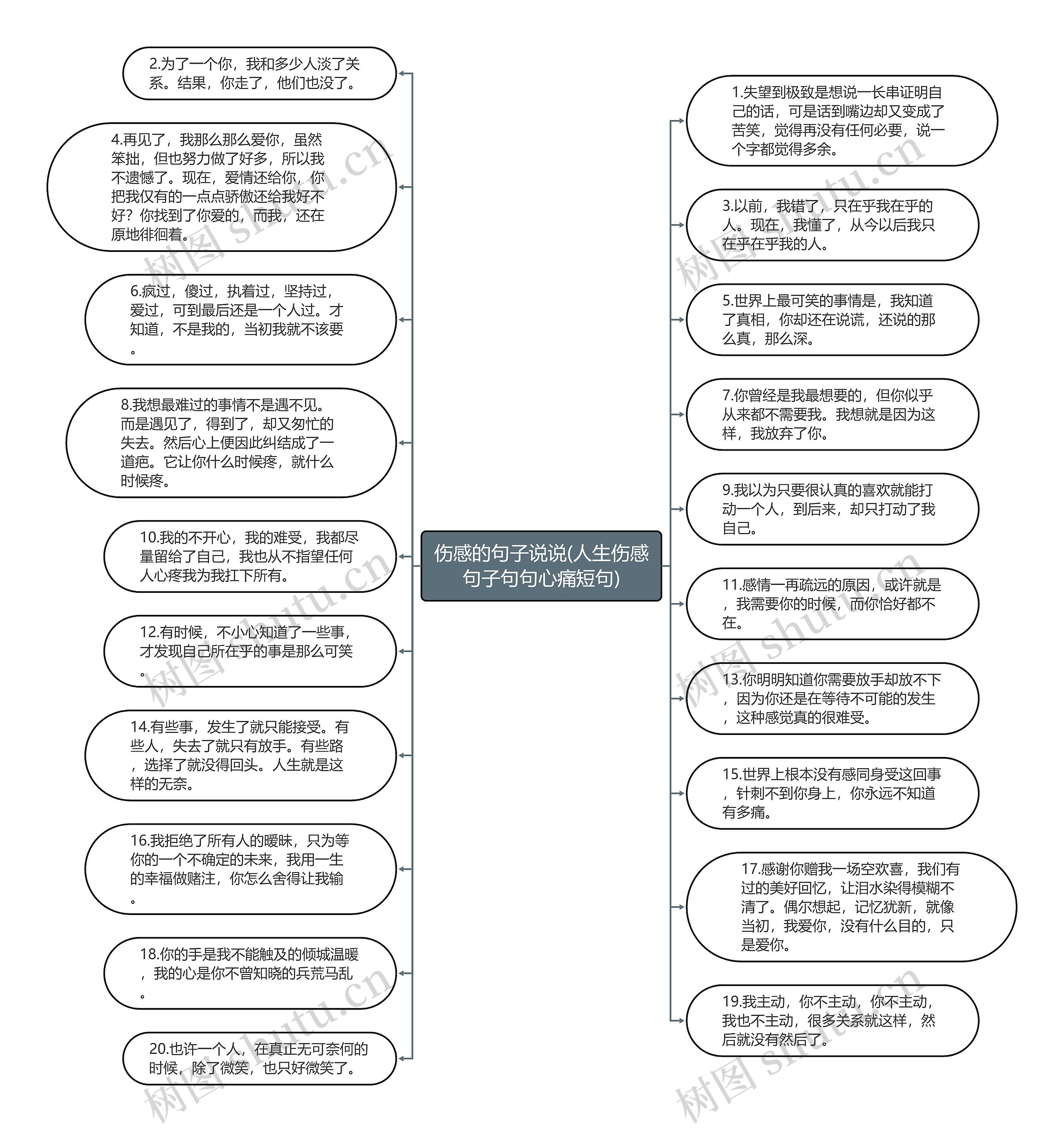 伤感的句子说说(人生伤感句子句句心痛短句)