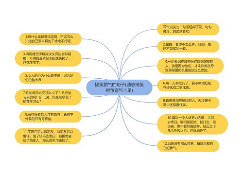 搞笑霸气的句子(励志搞笑短句霸气十足)